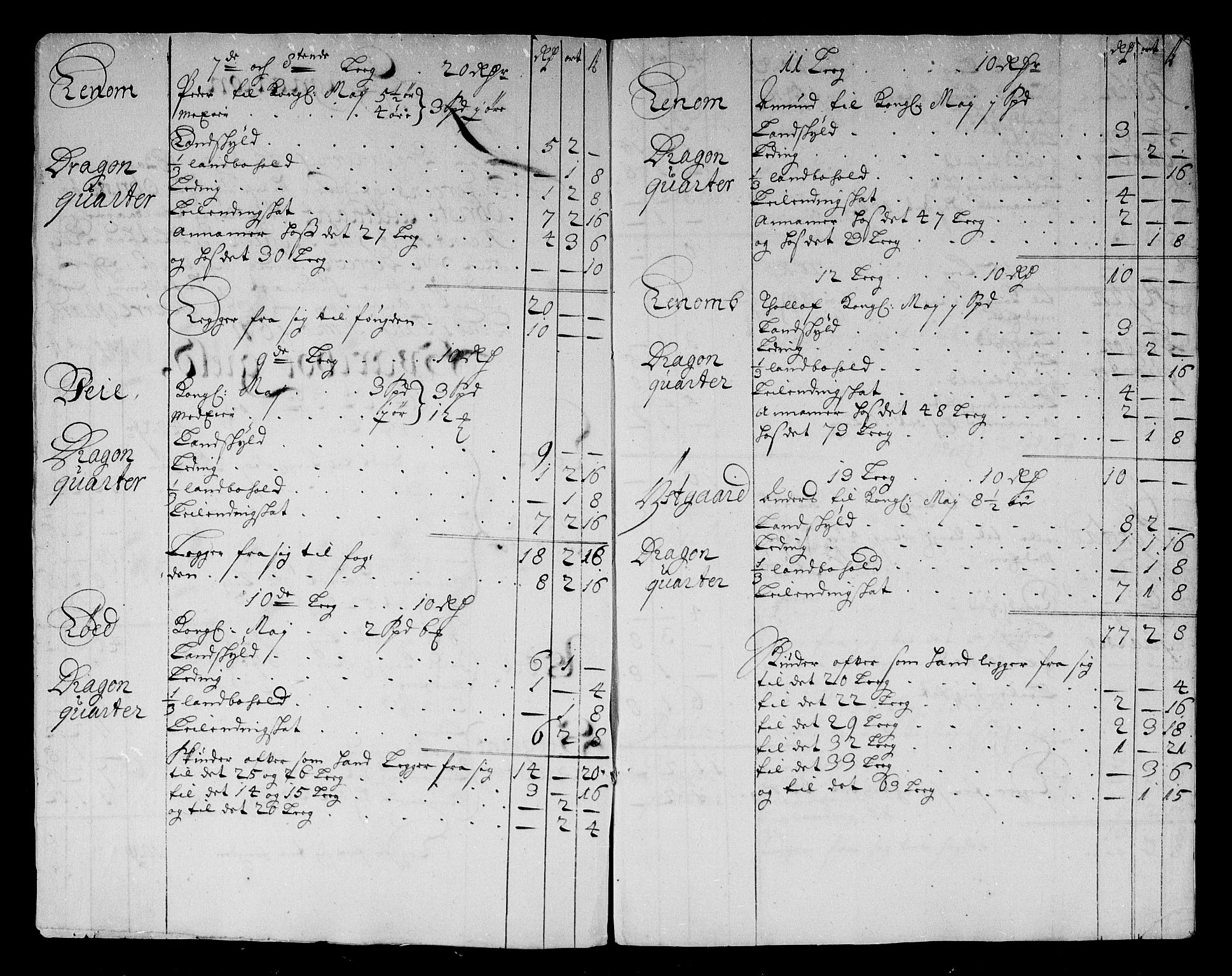 Rentekammeret inntil 1814, Reviderte regnskaper, Stiftamtstueregnskaper, Trondheim stiftamt og Nordland amt, AV/RA-EA-6044/R/Rg/L0086: Trondheim stiftamt og Nordland amt, 1685-1686