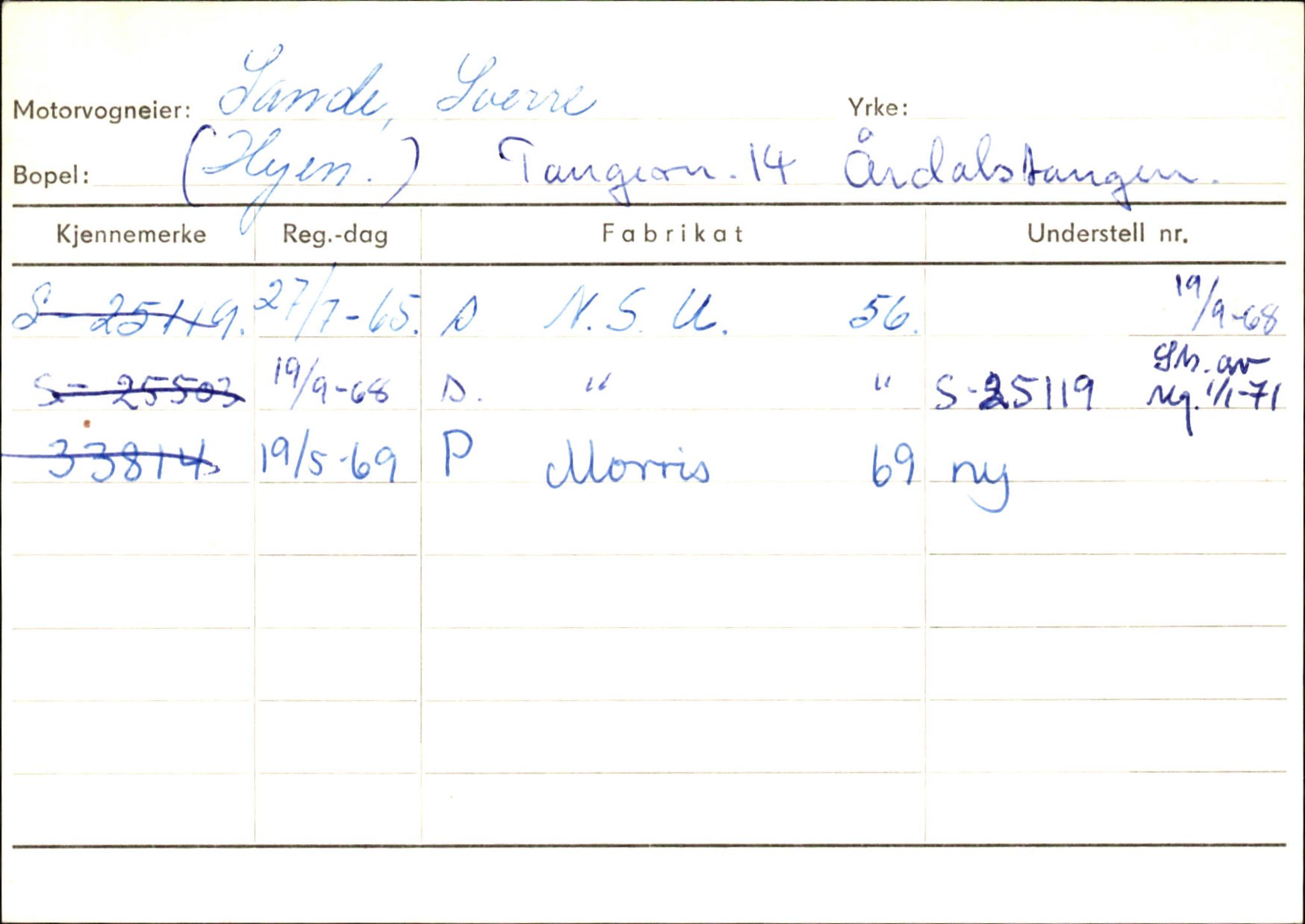 Statens vegvesen, Sogn og Fjordane vegkontor, SAB/A-5301/4/F/L0146: Registerkort Årdal R-Å samt diverse kort, 1945-1975, p. 204