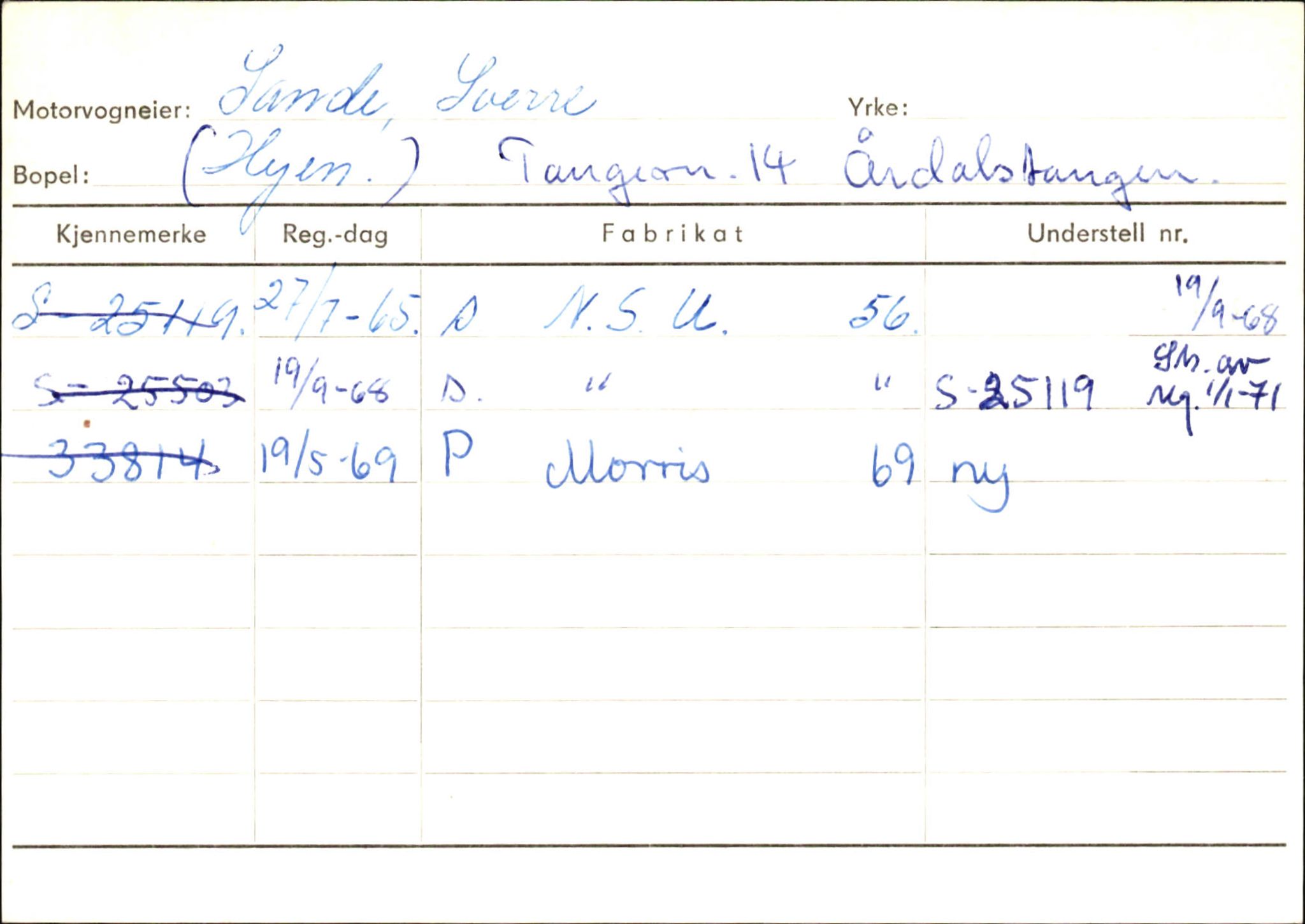 Statens vegvesen, Sogn og Fjordane vegkontor, AV/SAB-A-5301/4/F/L0146: Registerkort Årdal R-Å samt diverse kort, 1945-1975, p. 204