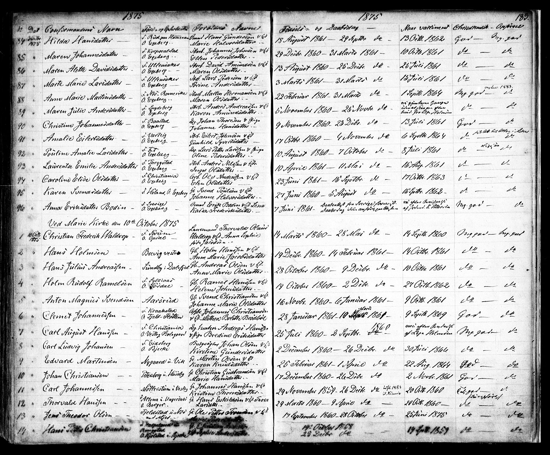 Enebakk prestekontor Kirkebøker, SAO/A-10171c/F/Fa/L0010: Parish register (official) no. I 10, 1829-1876, p. 183
