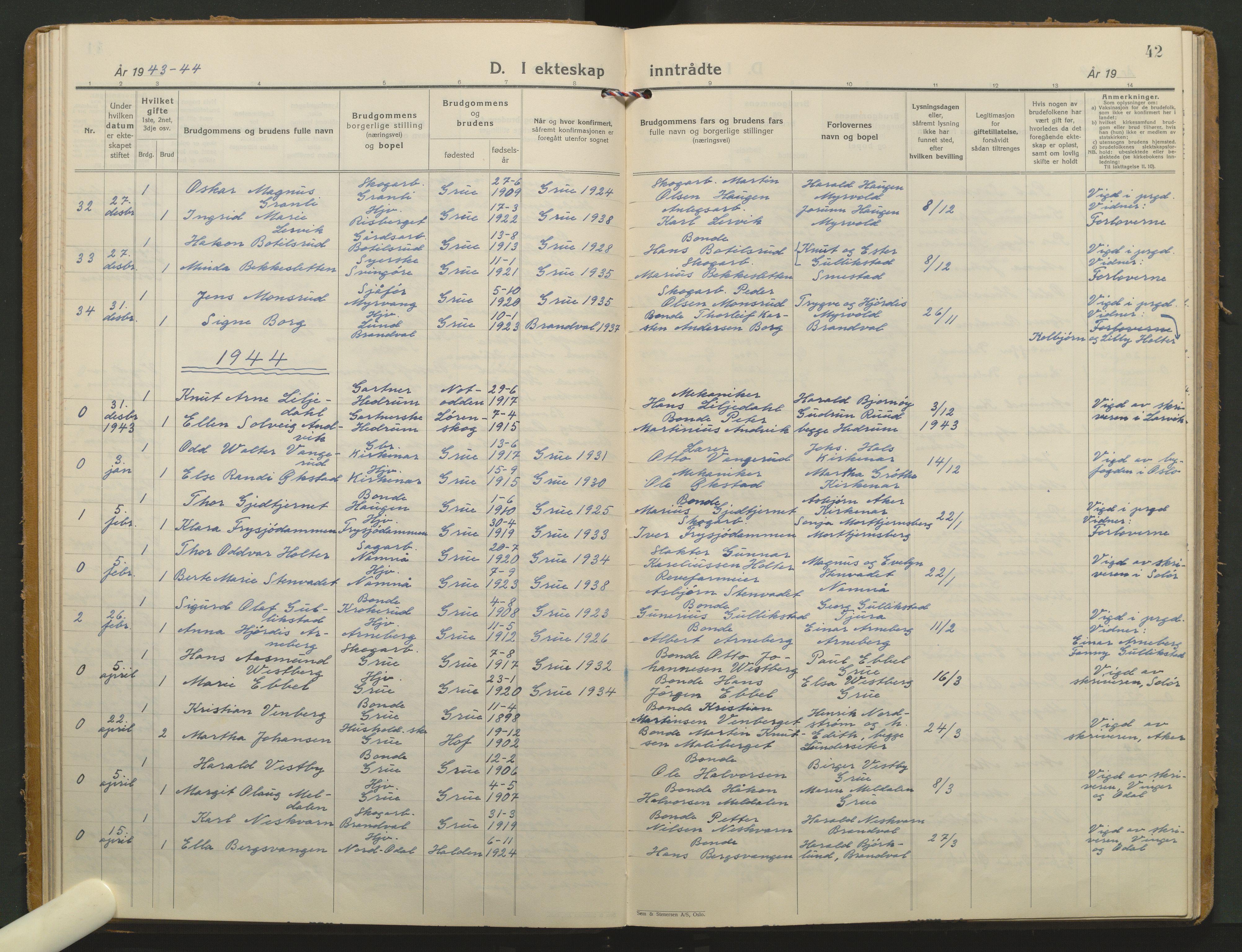 Grue prestekontor, AV/SAH-PREST-036/H/Ha/Haa/L0020: Parish register (official) no. 20, 1935-1946, p. 42