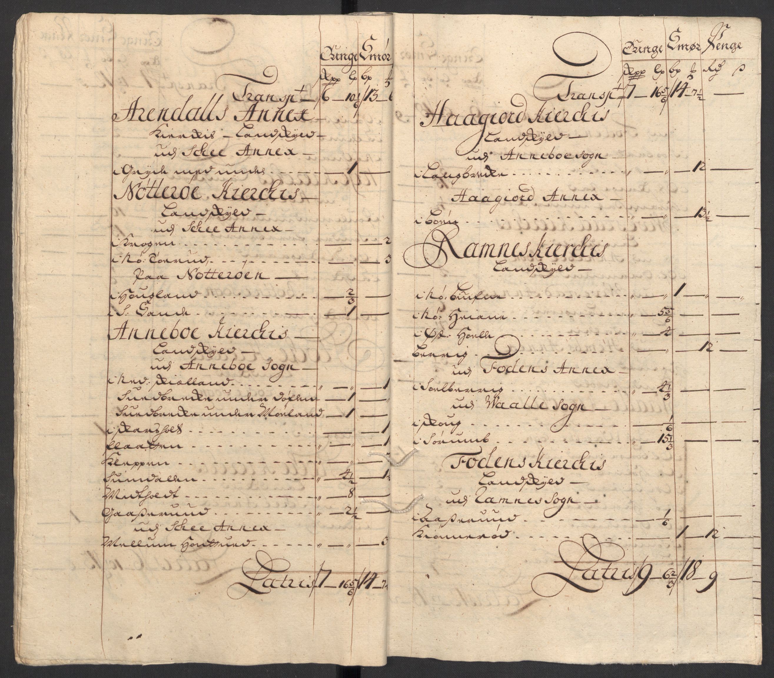 Rentekammeret inntil 1814, Reviderte regnskaper, Fogderegnskap, AV/RA-EA-4092/R32/L1876: Fogderegnskap Jarlsberg grevskap, 1711, p. 398