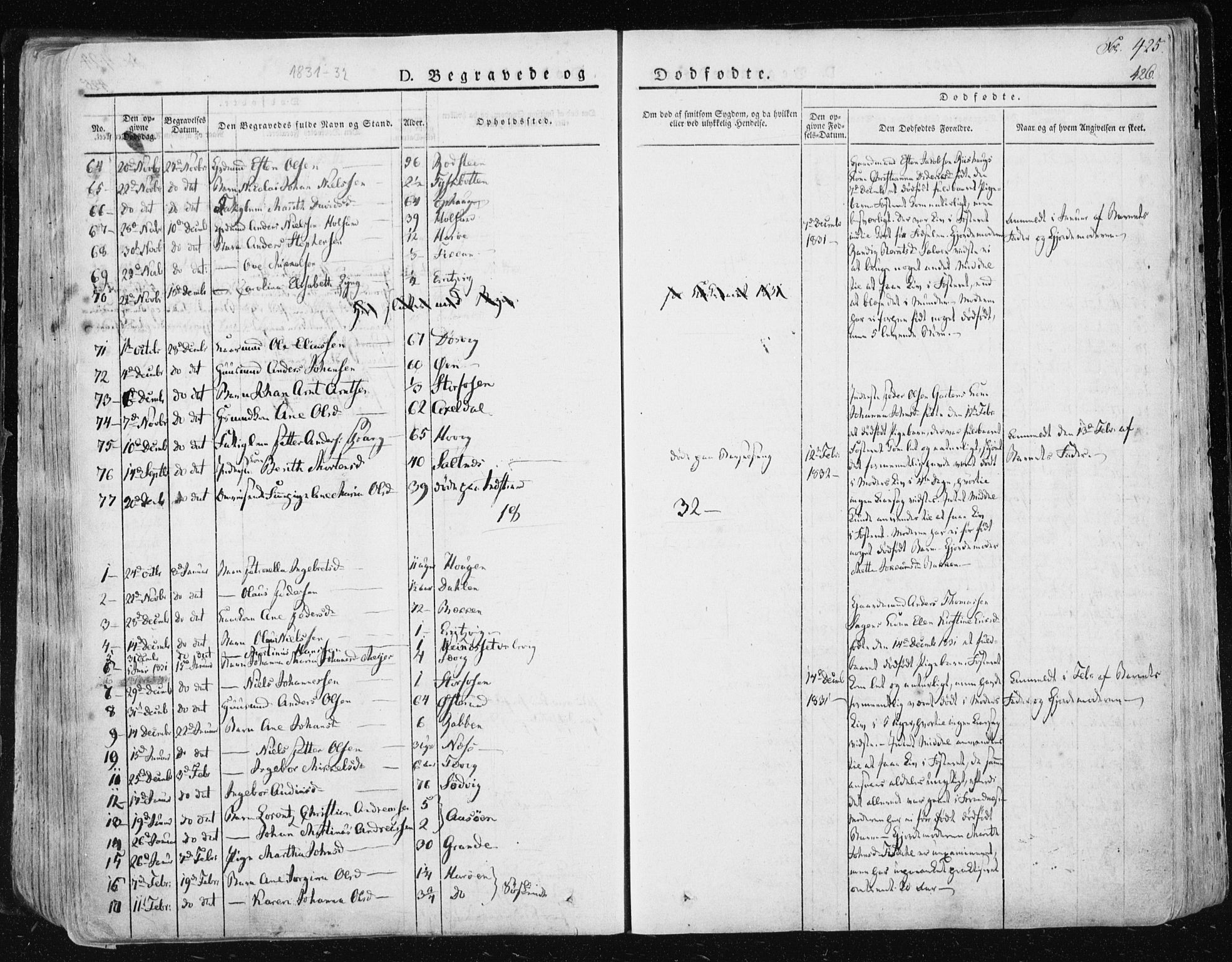 Ministerialprotokoller, klokkerbøker og fødselsregistre - Sør-Trøndelag, SAT/A-1456/659/L0735: Parish register (official) no. 659A05, 1826-1841, p. 425