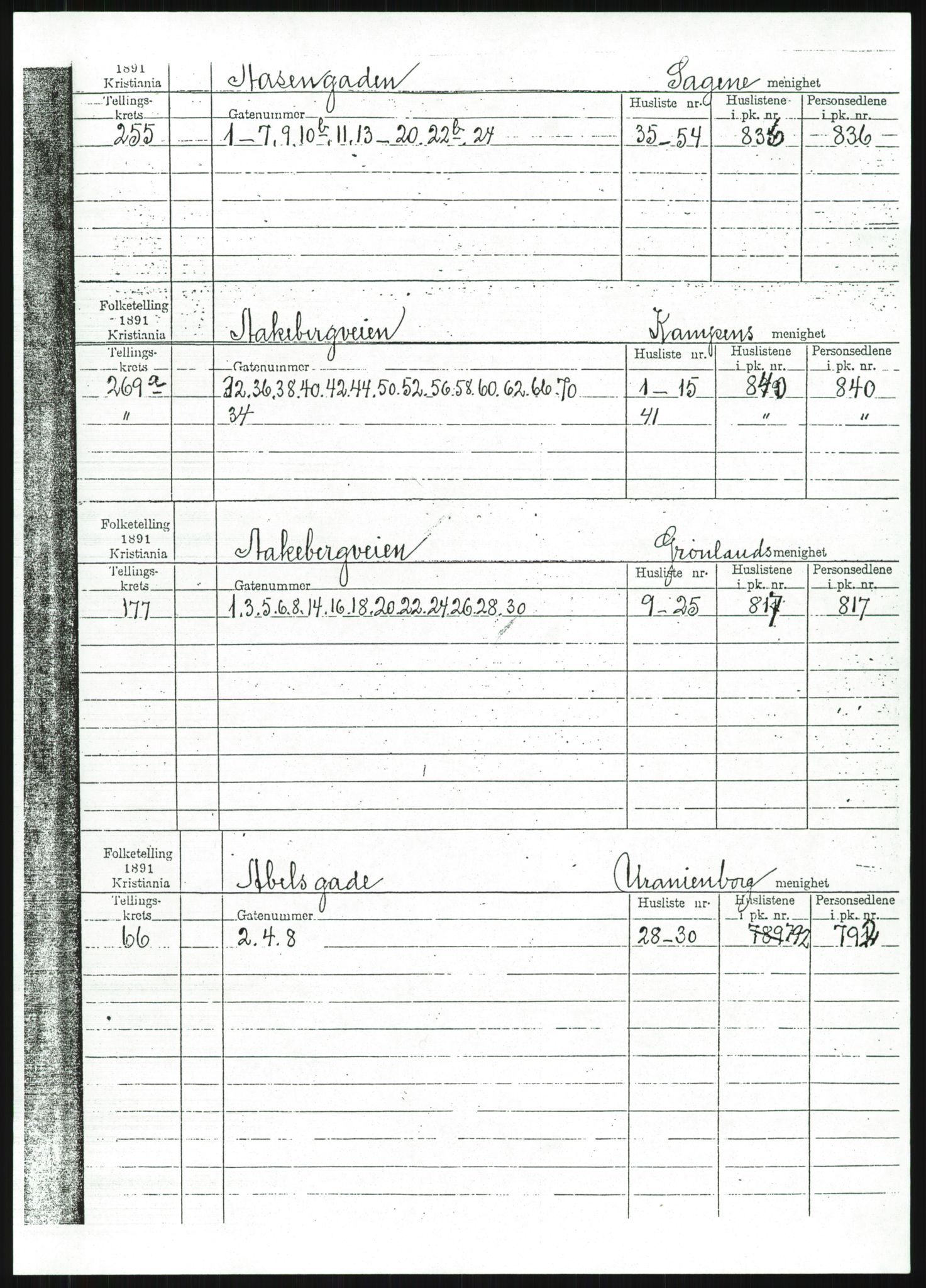 RA, 1891 census for 0301 Kristiania, 1891, p. 2