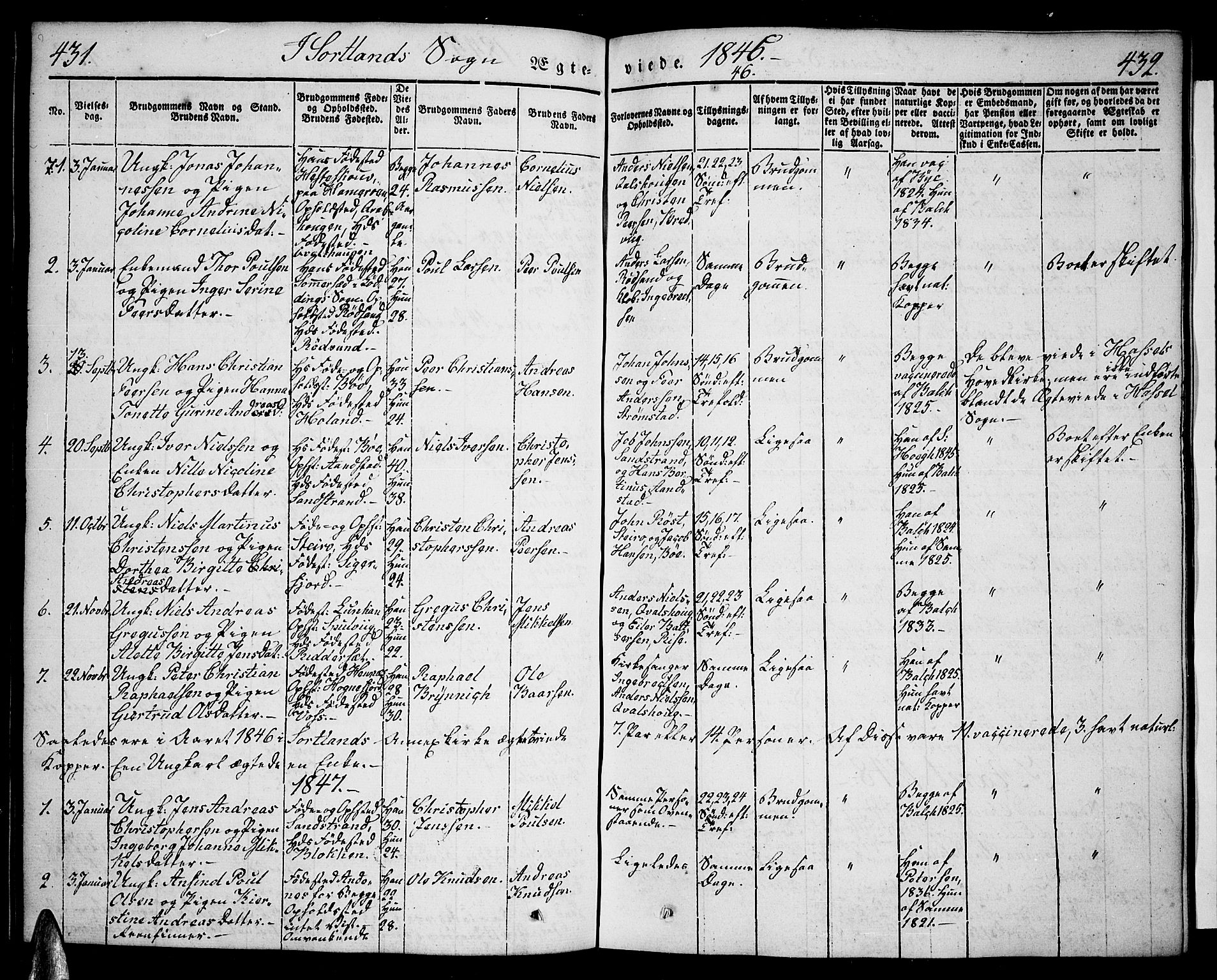 Ministerialprotokoller, klokkerbøker og fødselsregistre - Nordland, SAT/A-1459/888/L1239: Parish register (official) no. 888A06 /2, 1837-1848, p. 431-432