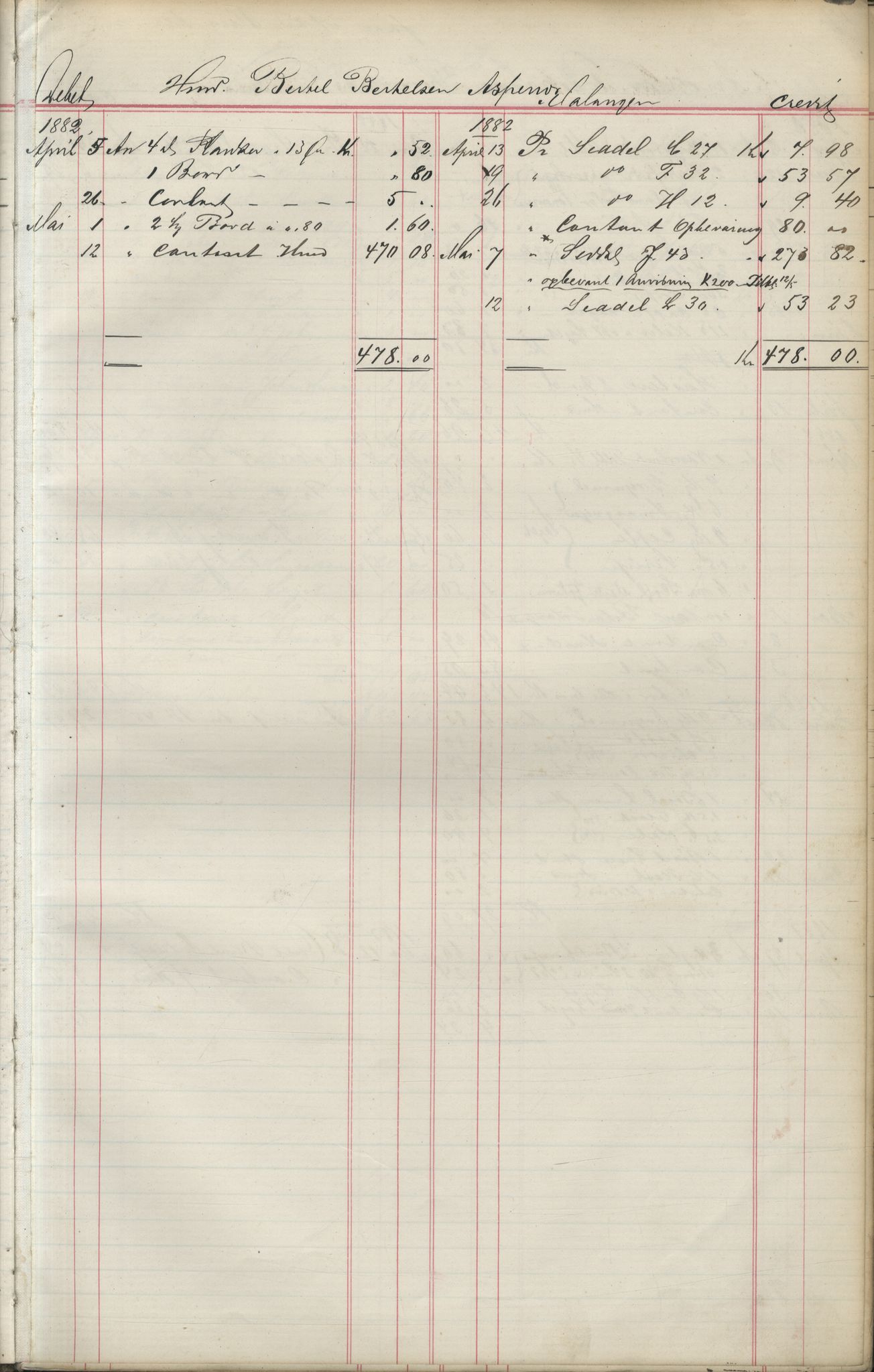 Brodtkorb handel A/S, VAMU/A-0001/F/Fa/L0004/0001: Kompanibøker. Utensogns / Compagnibog for Udensogns Fiskere No 15. Fra A - H, 1882-1895, p. 16