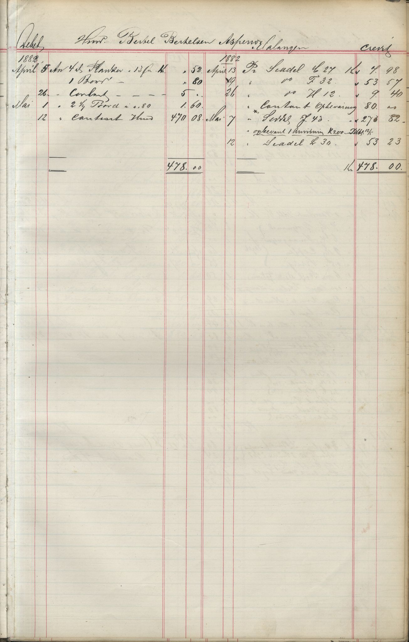 Brodtkorb handel A/S, VAMU/A-0001/F/Fa/L0004/0001: Kompanibøker. Utensogns / Compagnibog for Udensogns Fiskere No 15. Fra A - H, 1882-1895, p. 16