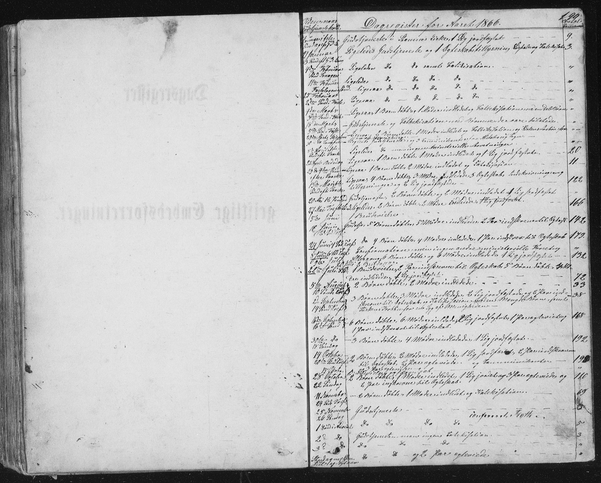 Ministerialprotokoller, klokkerbøker og fødselsregistre - Nordland, AV/SAT-A-1459/831/L0476: Parish register (copy) no. 831C03, 1866-1877, p. 190