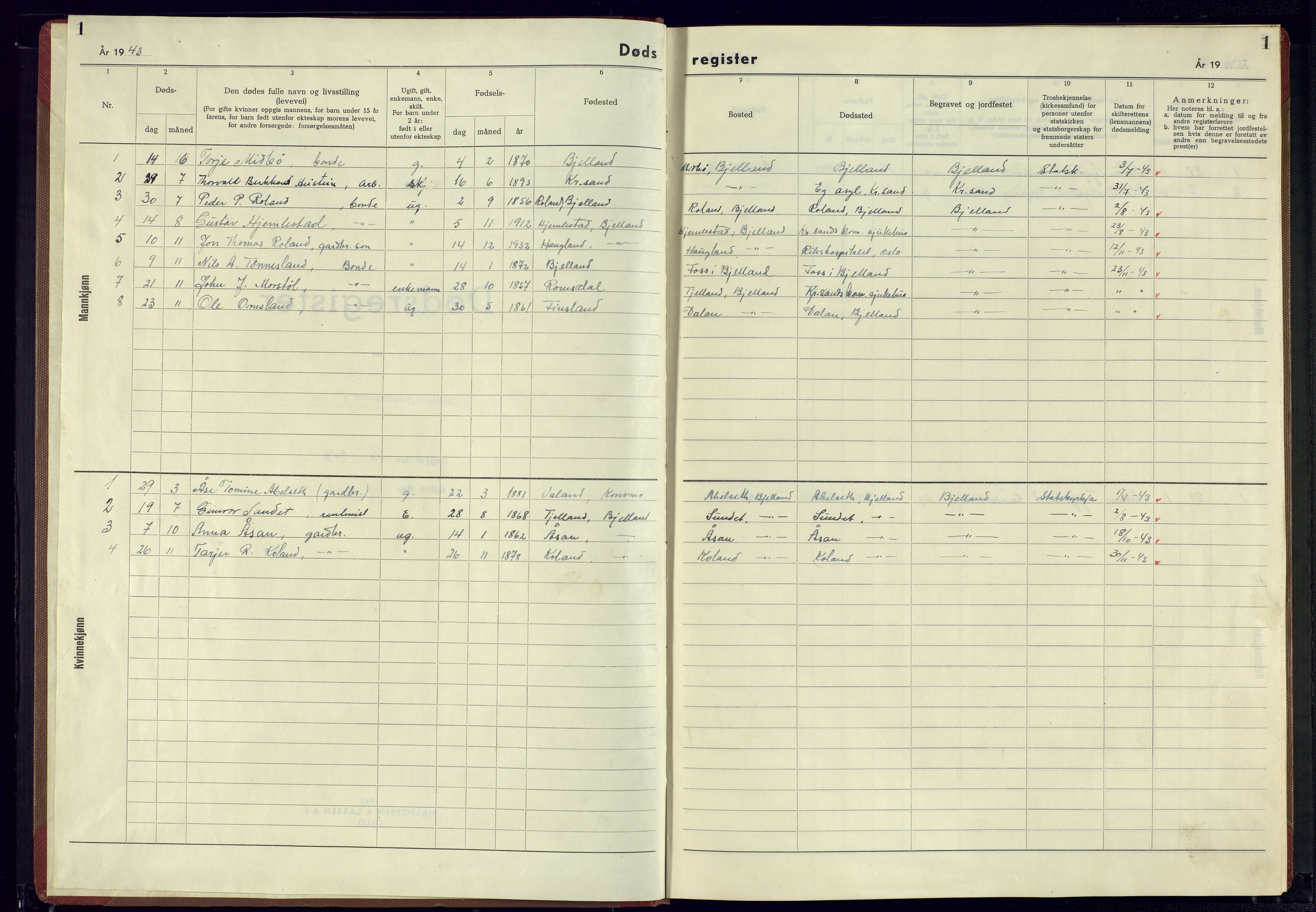 Bjelland sokneprestkontor, SAK/1111-0005/J/Jb/L0005: II.6.5 - Dødsfallsregister Bjelland, 1943-1945, p. 1