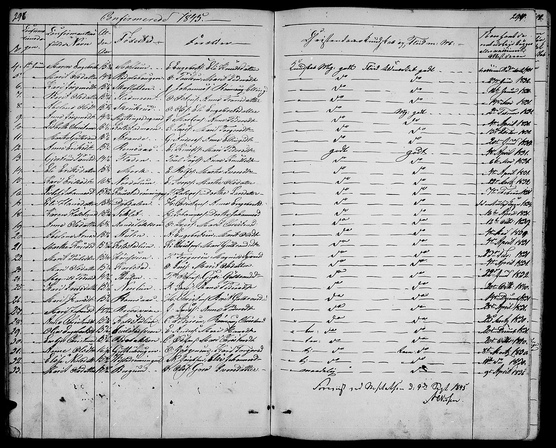 Ringebu prestekontor, SAH/PREST-082/H/Ha/Hab/L0002: Parish register (copy) no. 2, 1839-1853, p. 296-297