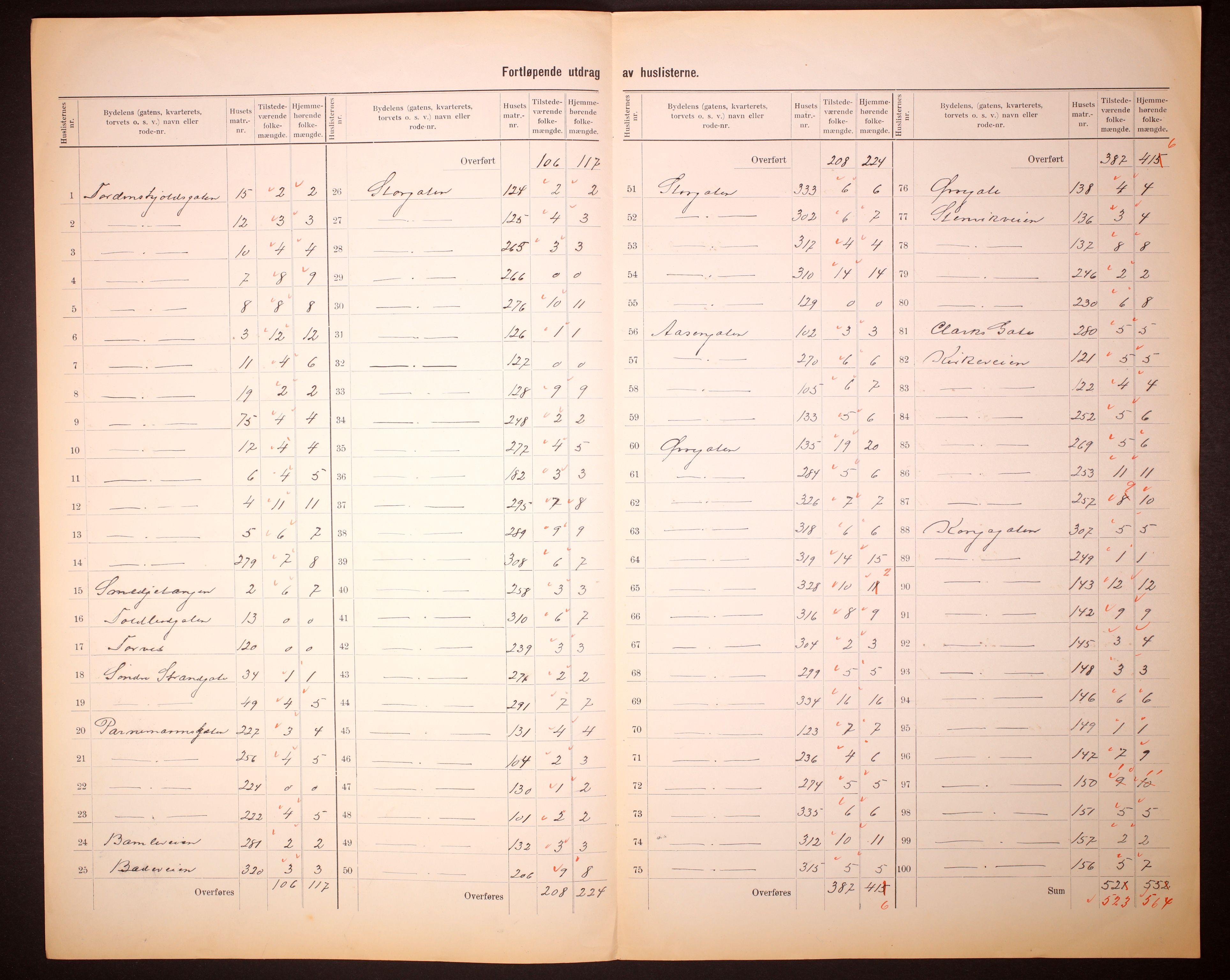 RA, 1910 census for Langesund, 1910, p. 8