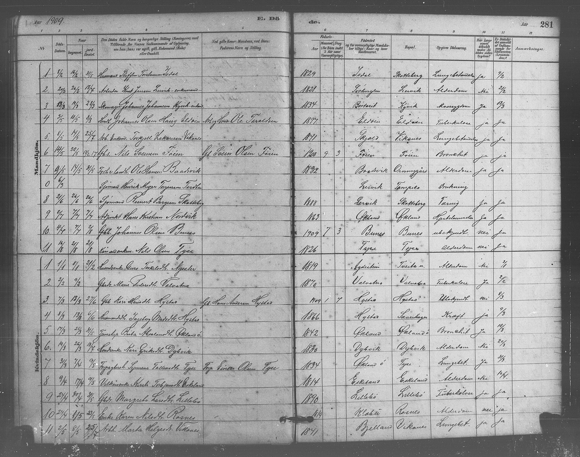 Stord sokneprestembete, SAB/A-78201/H/Hab: Parish register (copy) no. A 2, 1879-1909, p. 281