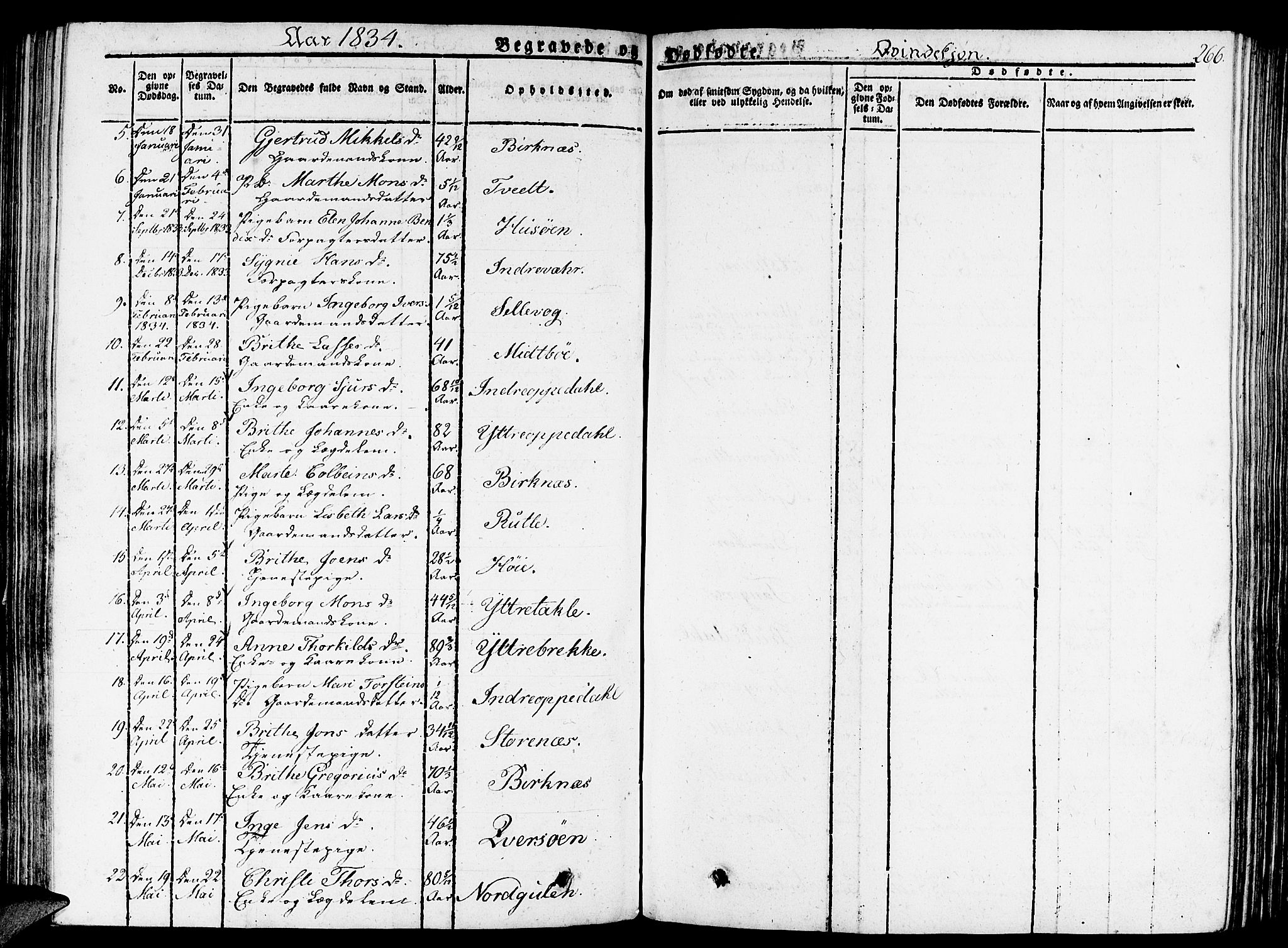Gulen sokneprestembete, AV/SAB-A-80201/H/Haa/Haaa/L0019: Parish register (official) no. A 19, 1826-1836, p. 266