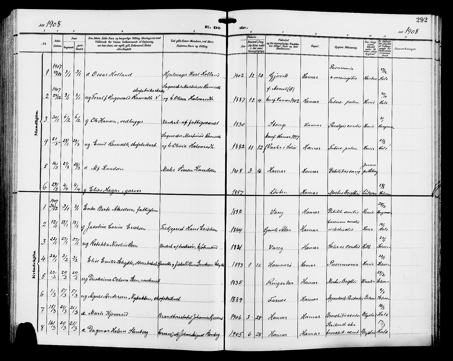 Hamar prestekontor, SAH/DOMPH-002/H/Ha/Hab/L0001: Parish register (copy) no. 1, 1899-1914, p. 292