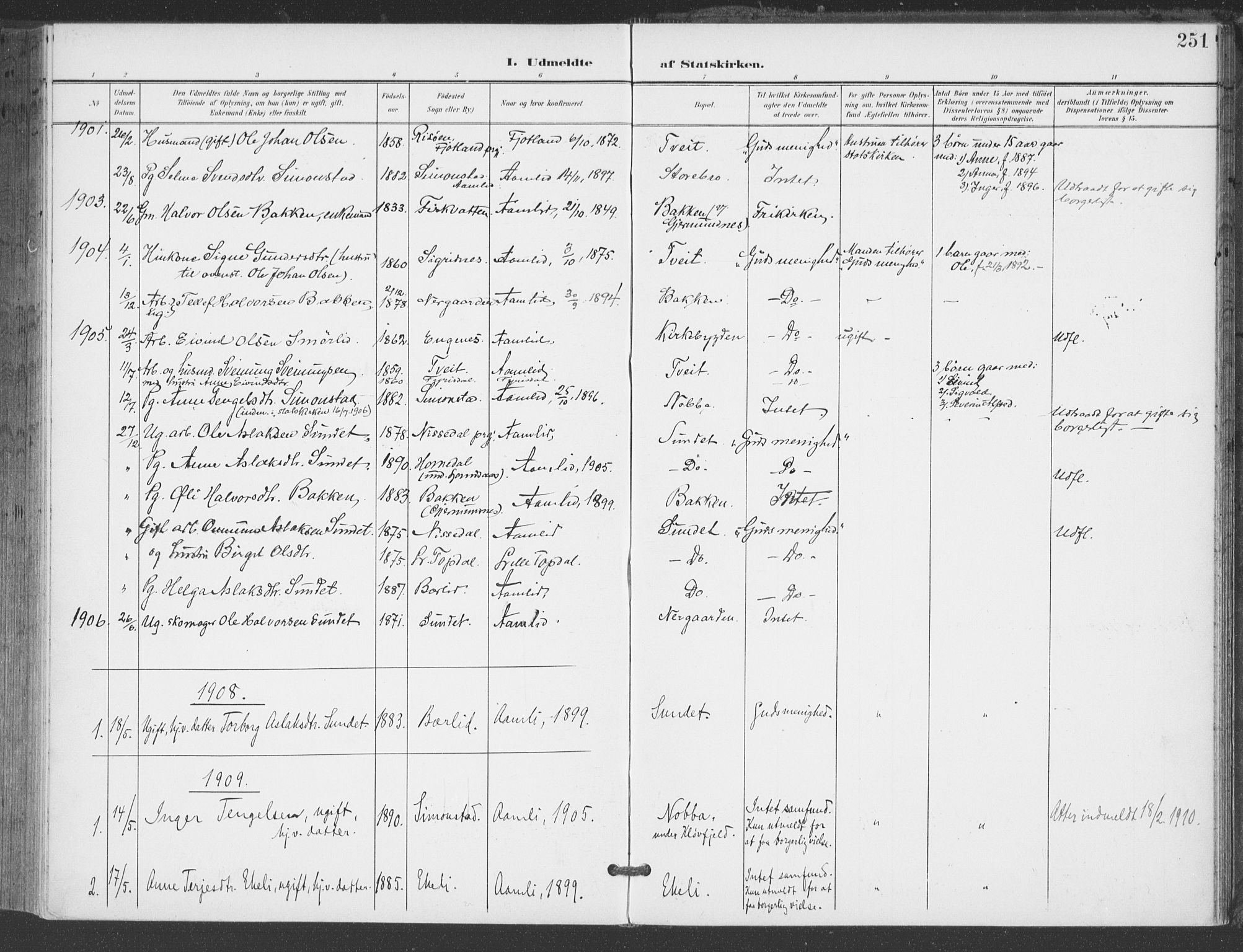 Åmli sokneprestkontor, AV/SAK-1111-0050/F/Fa/Fac/L0012: Parish register (official) no. A 12, 1900-1914, p. 251