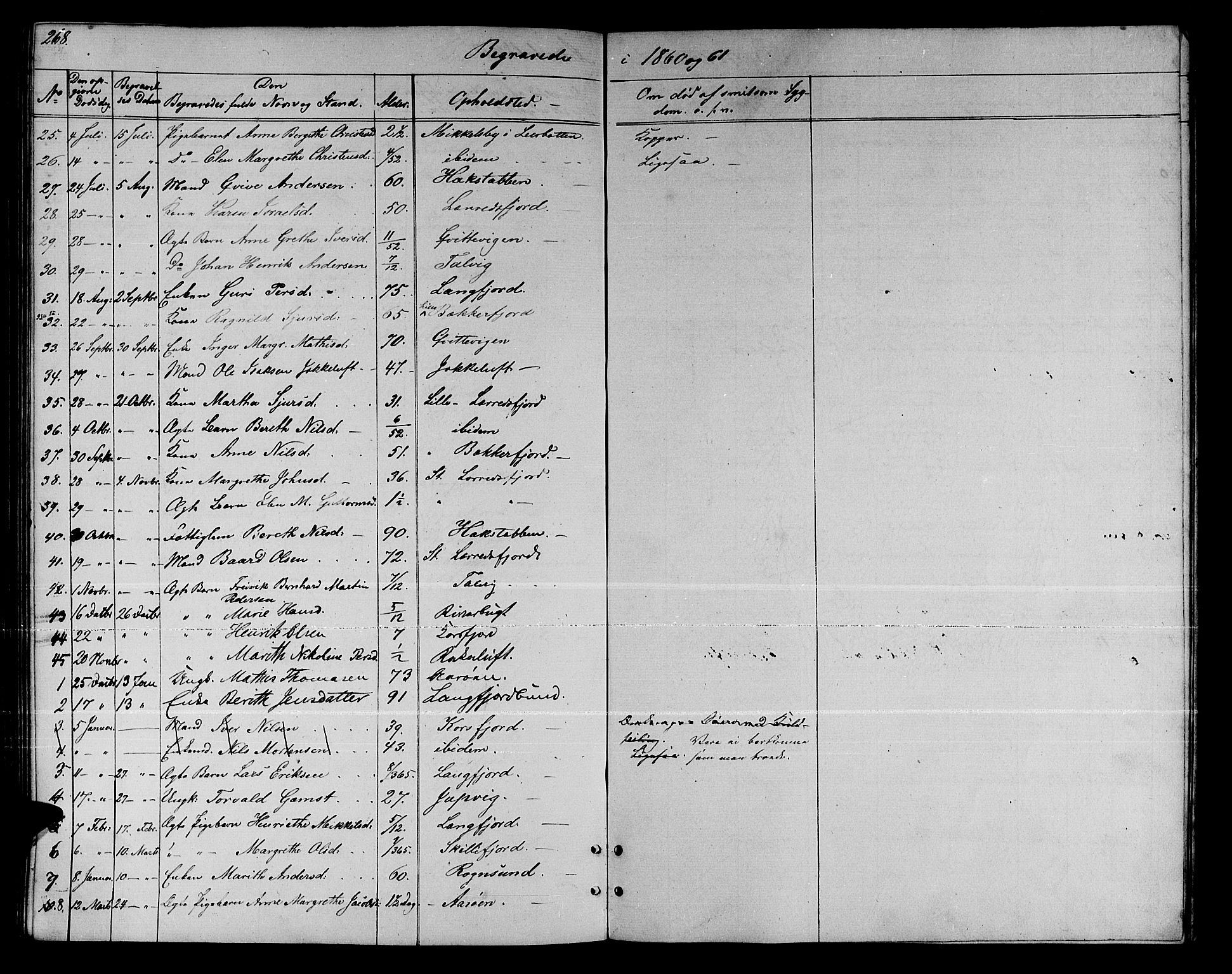 Talvik sokneprestkontor, SATØ/S-1337/H/Hb/L0001klokker: Parish register (copy) no. 1, 1847-1863, p. 268