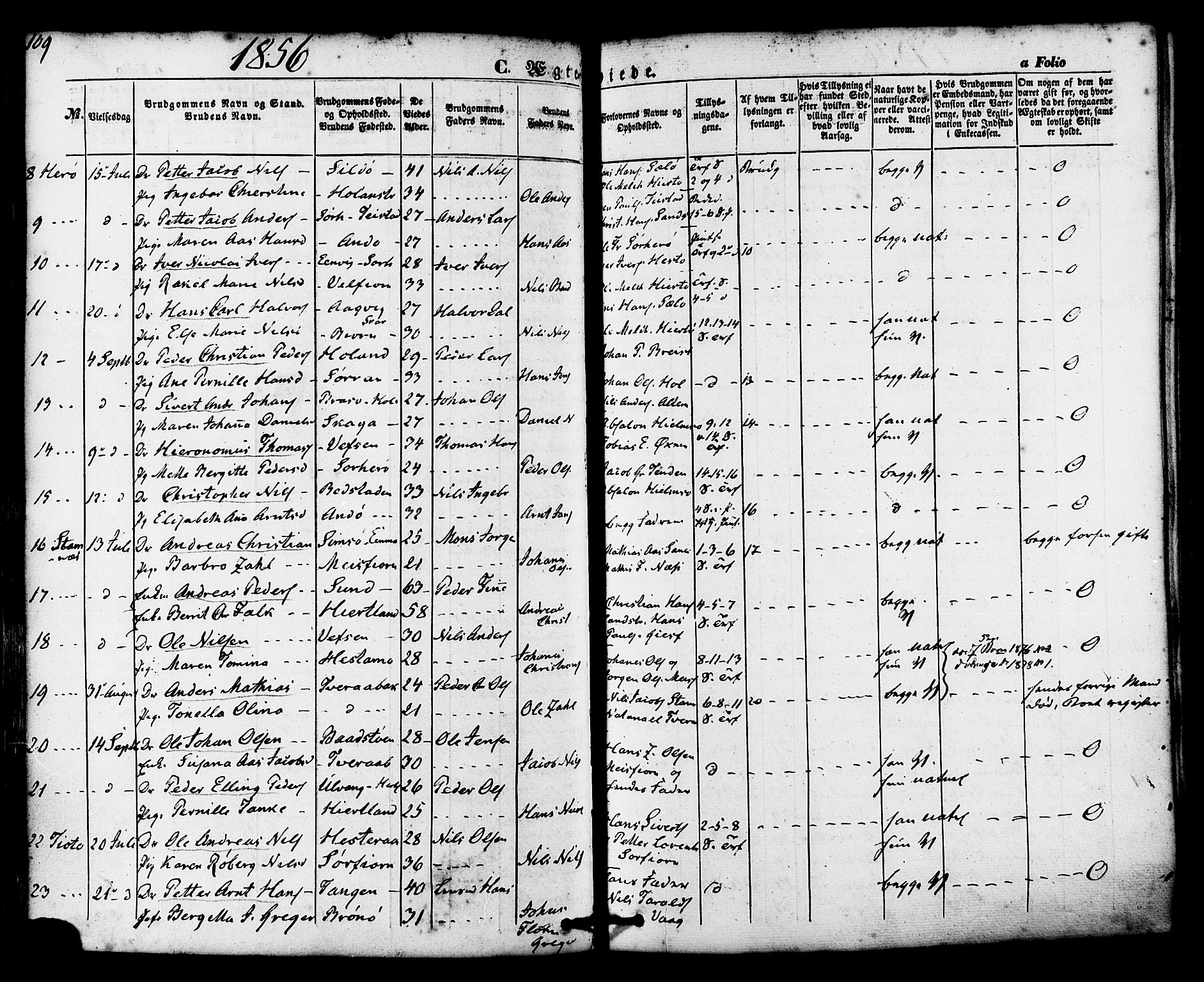 Ministerialprotokoller, klokkerbøker og fødselsregistre - Nordland, AV/SAT-A-1459/830/L0448: Parish register (official) no. 830A12, 1855-1878, p. 109