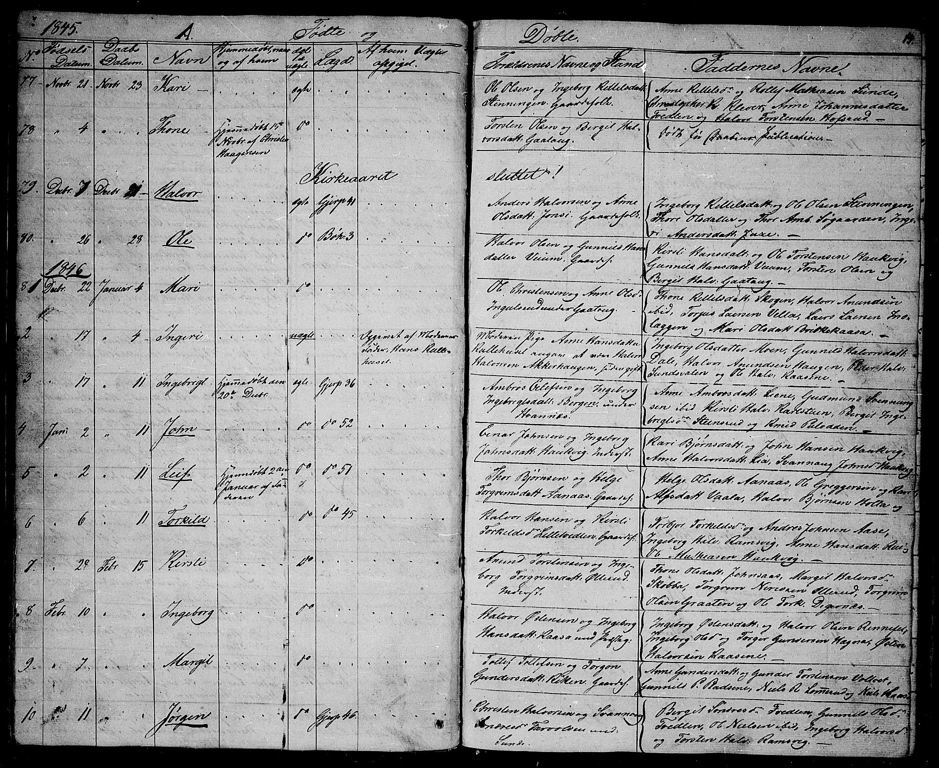 Sauherad kirkebøker, AV/SAKO-A-298/G/Ga/L0002: Parish register (copy) no. I 2, 1842-1866, p. 14