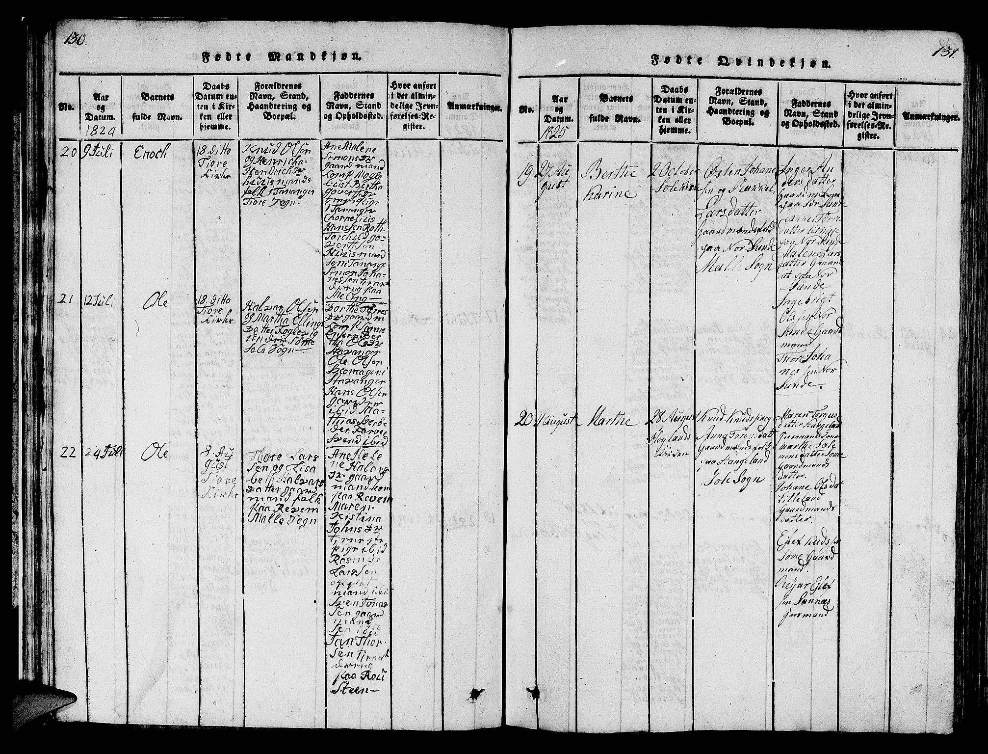 Håland sokneprestkontor, AV/SAST-A-101802/001/30BB/L0001: Parish register (copy) no. B 1, 1815-1845, p. 130-131