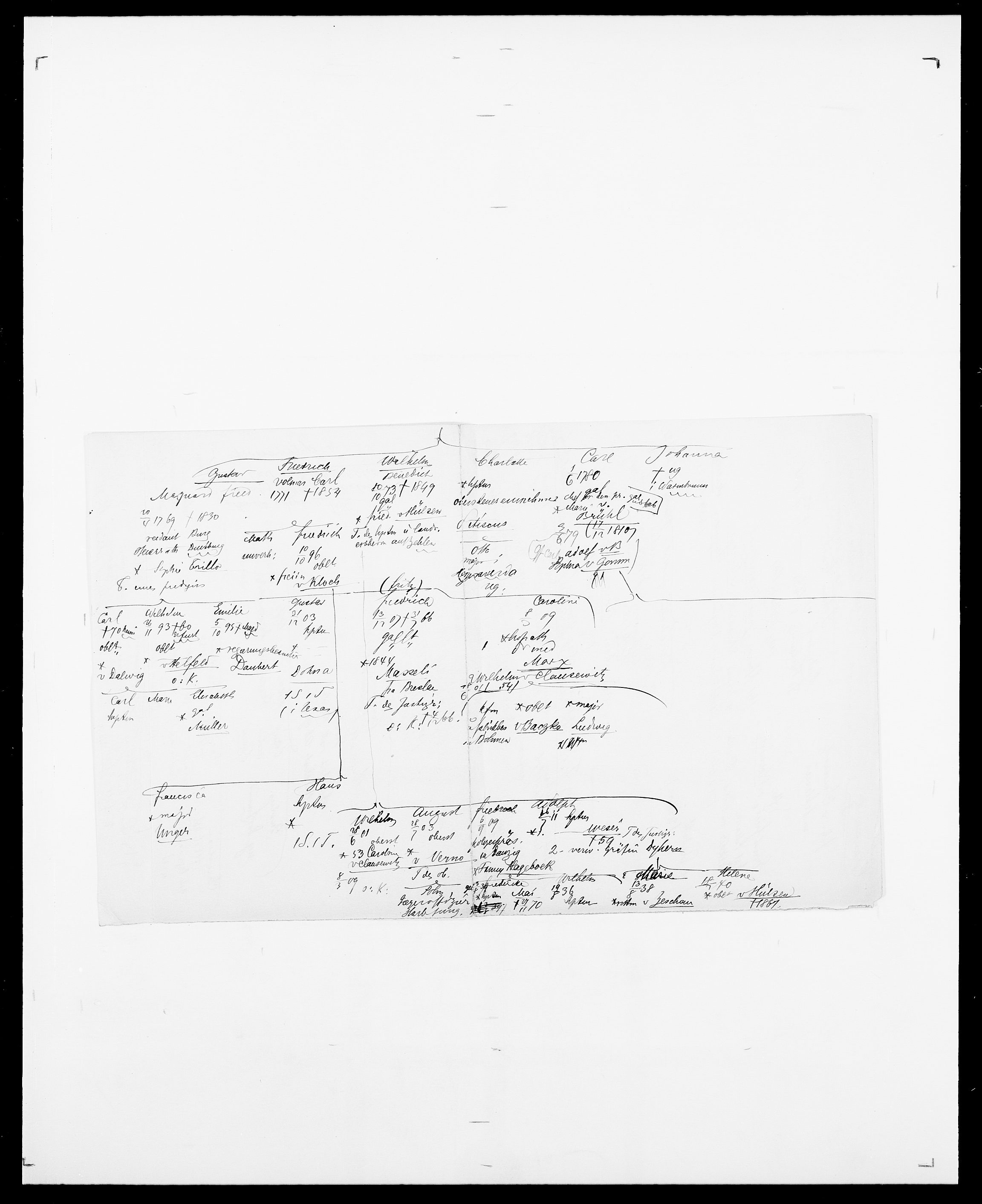 Delgobe, Charles Antoine - samling, AV/SAO-PAO-0038/D/Da/L0008: Capjon - Dagenbolt, p. 357