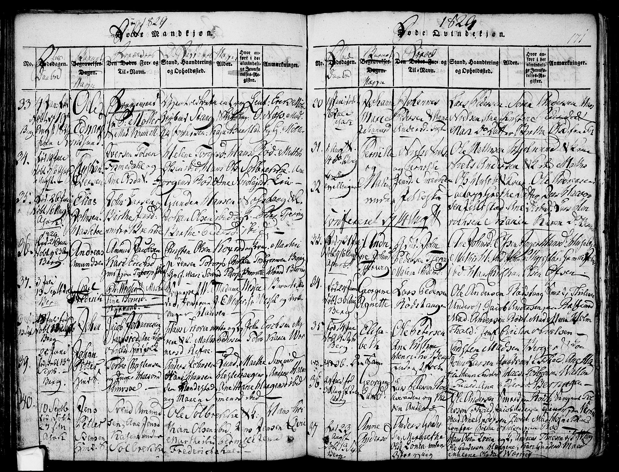 Berg prestekontor Kirkebøker, SAO/A-10902/F/Fa/L0002: Parish register (official) no. I 2, 1815-1831, p. 171