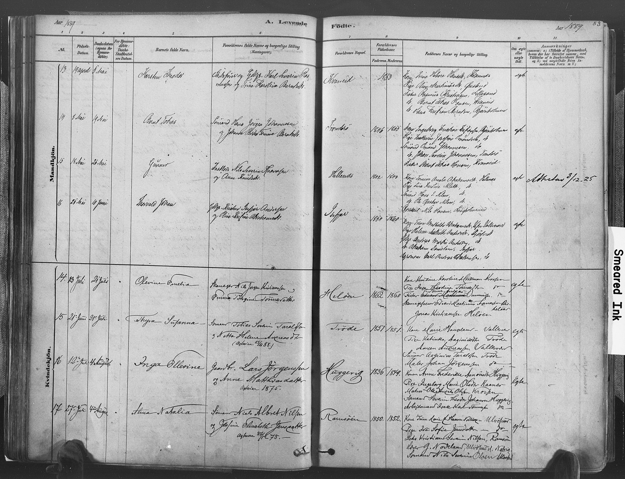 Høvåg sokneprestkontor, AV/SAK-1111-0025/F/Fa/L0005: Parish register (official) no. A 5, 1878-1893, p. 83