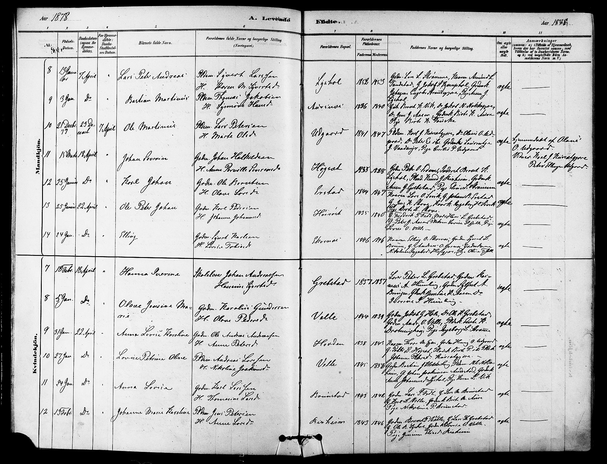 Ministerialprotokoller, klokkerbøker og fødselsregistre - Møre og Romsdal, AV/SAT-A-1454/523/L0334: Parish register (official) no. 523A01, 1878-1891