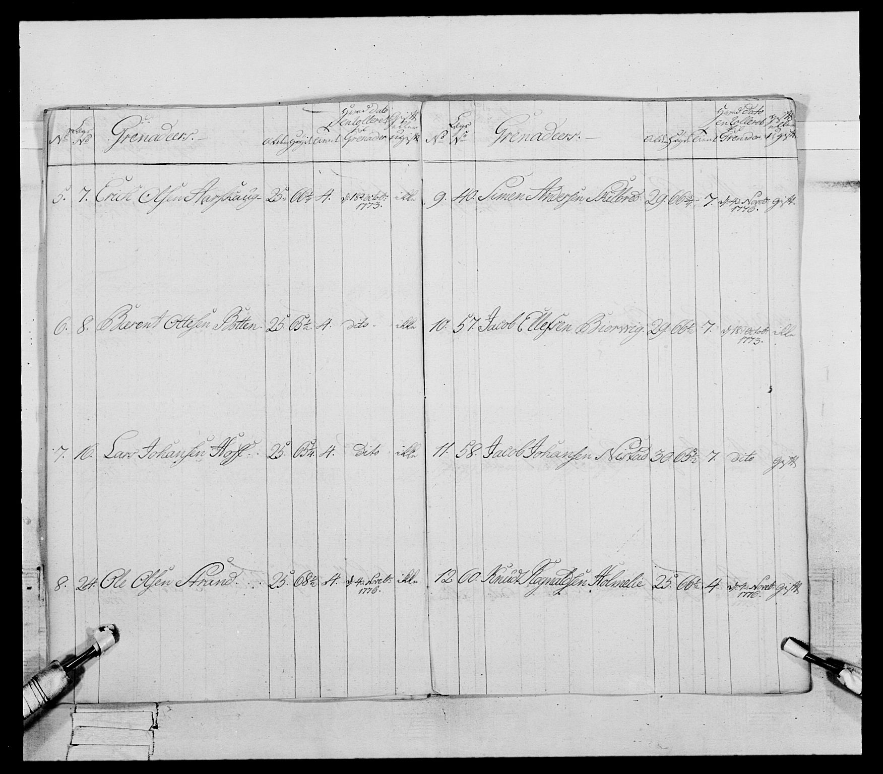 Generalitets- og kommissariatskollegiet, Det kongelige norske kommissariatskollegium, AV/RA-EA-5420/E/Eh/L0090: 1. Bergenhusiske nasjonale infanteriregiment, 1774-1780, p. 153