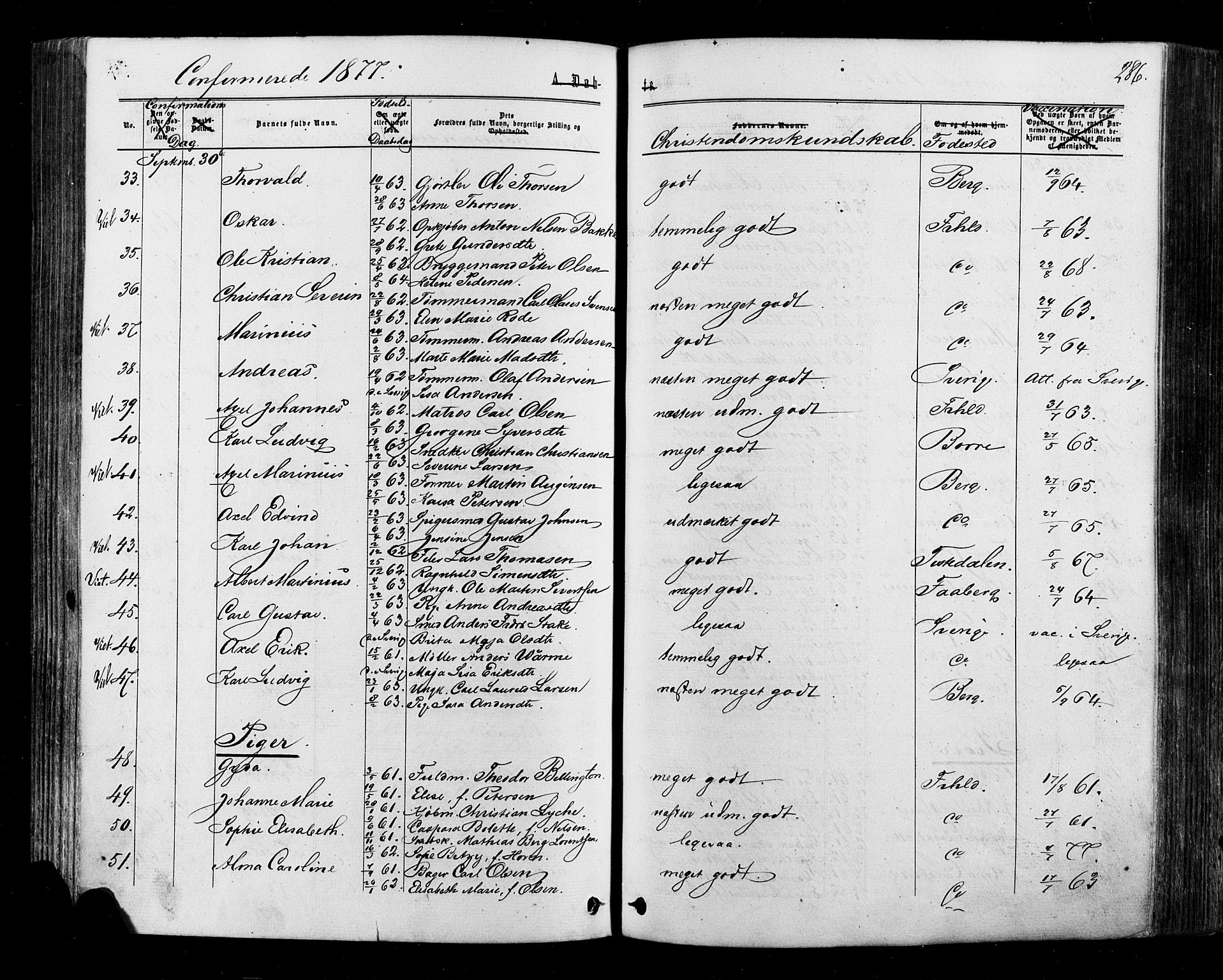 Halden prestekontor Kirkebøker, SAO/A-10909/F/Fa/L0009: Parish register (official) no. I 9, 1866-1877, p. 286