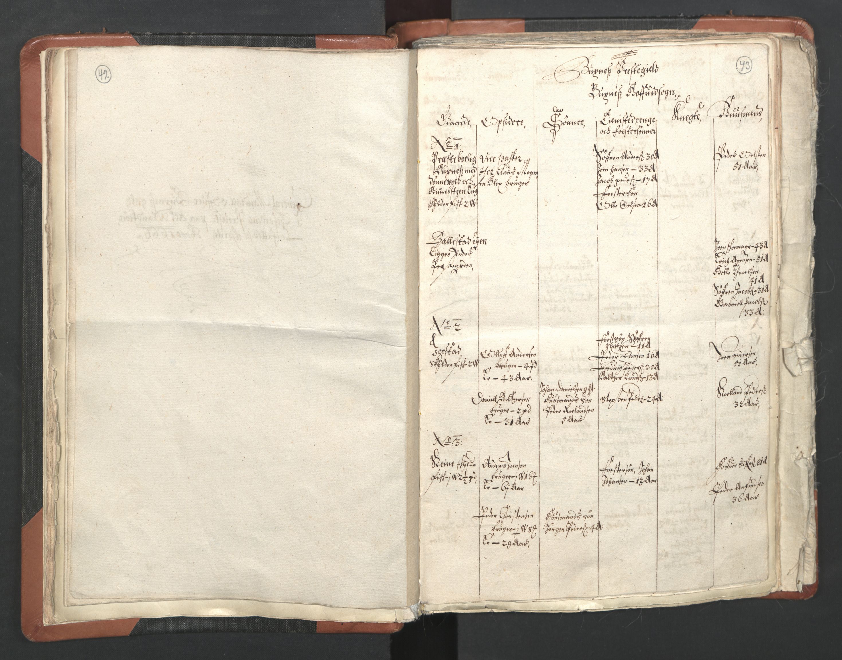 RA, Vicar's Census 1664-1666, no. 36: Lofoten and Vesterålen deanery, Senja deanery and Troms deanery, 1664-1666, p. 42-43