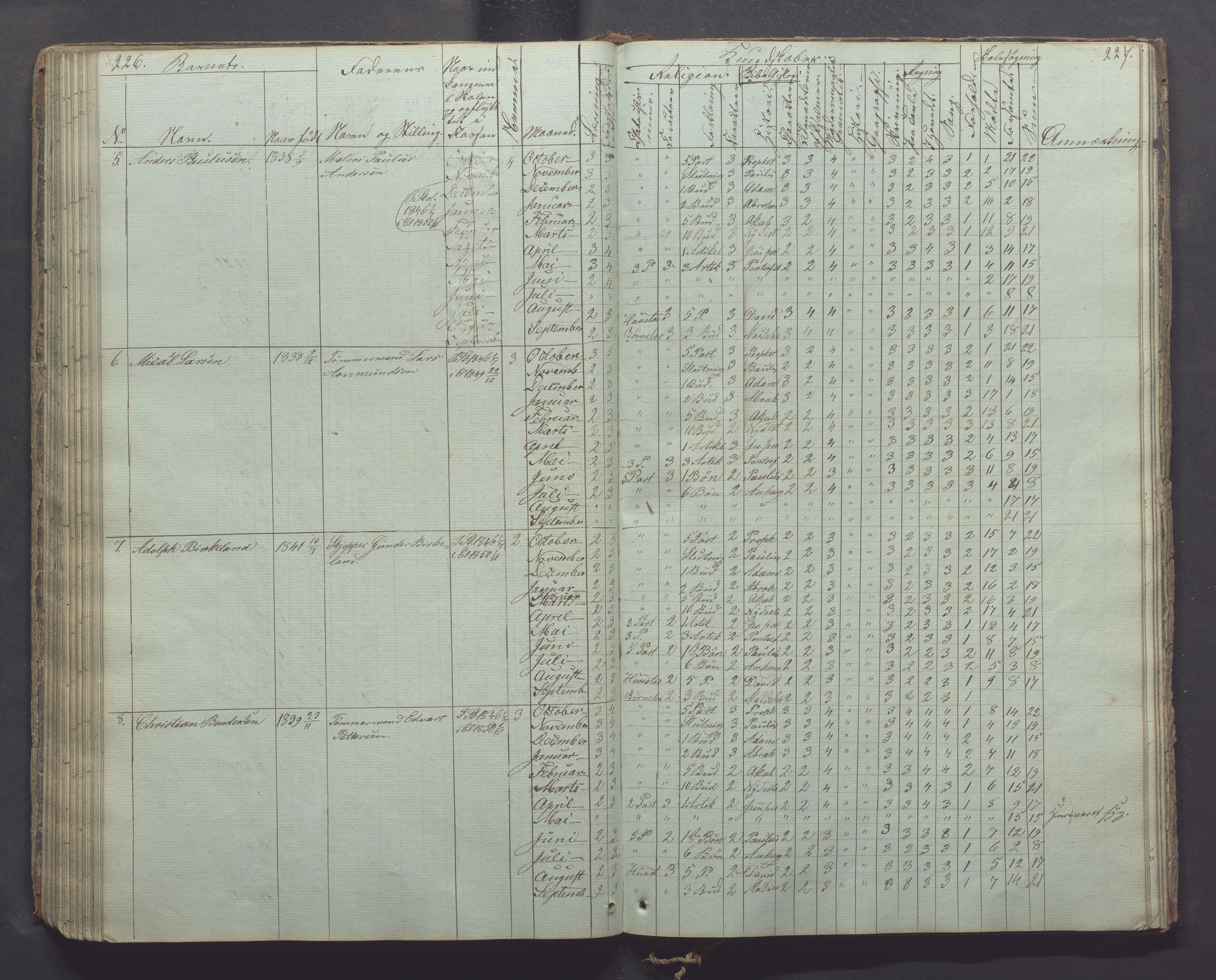 Egersund kommune (Ladested) - Egersund almueskole/folkeskole, IKAR/K-100521/H/L0003: Skoleprotokoll - Faste skole, øverste klasse, 1844-1853, p. 226-227