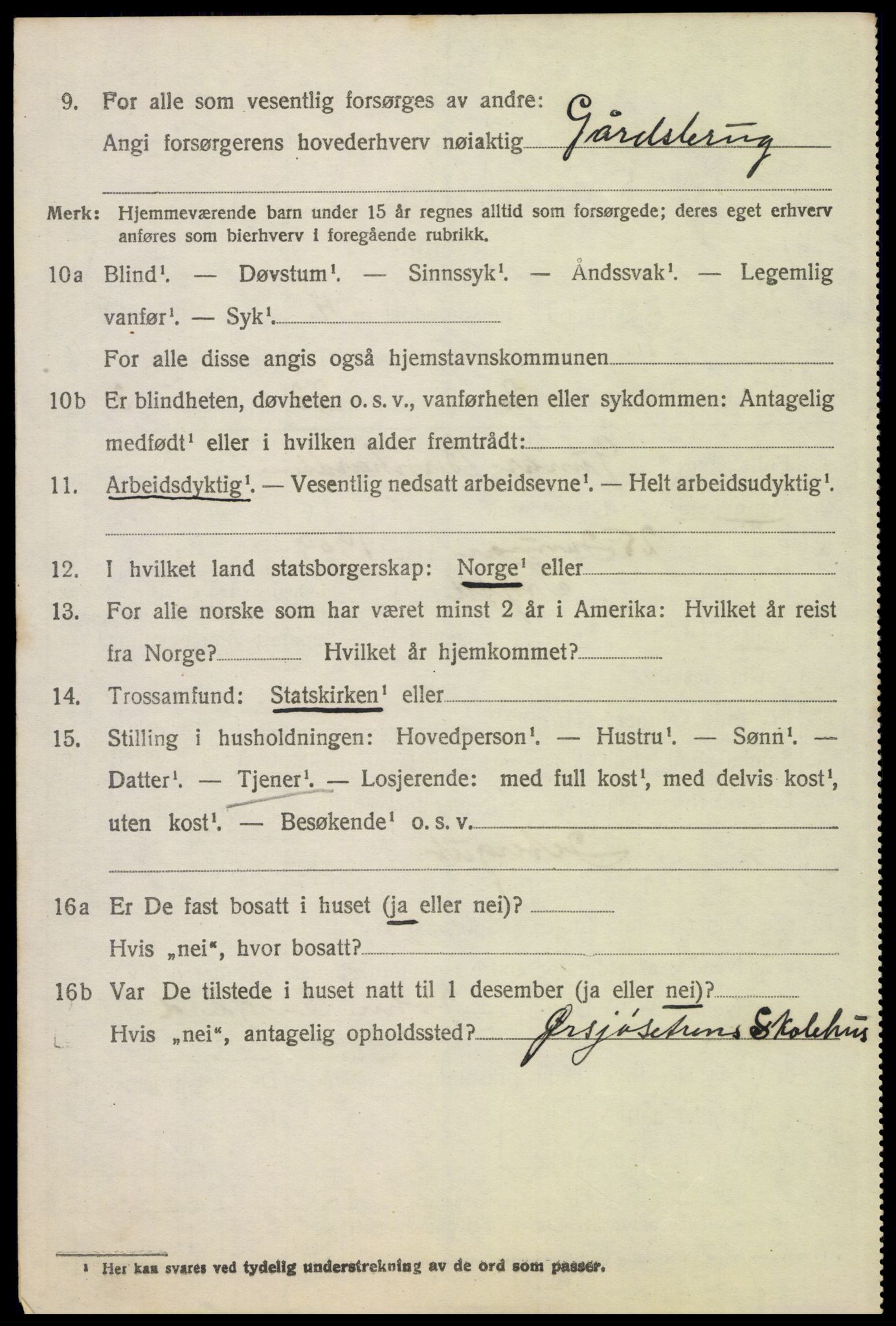 SAH, 1920 census for Trysil, 1920, p. 6880