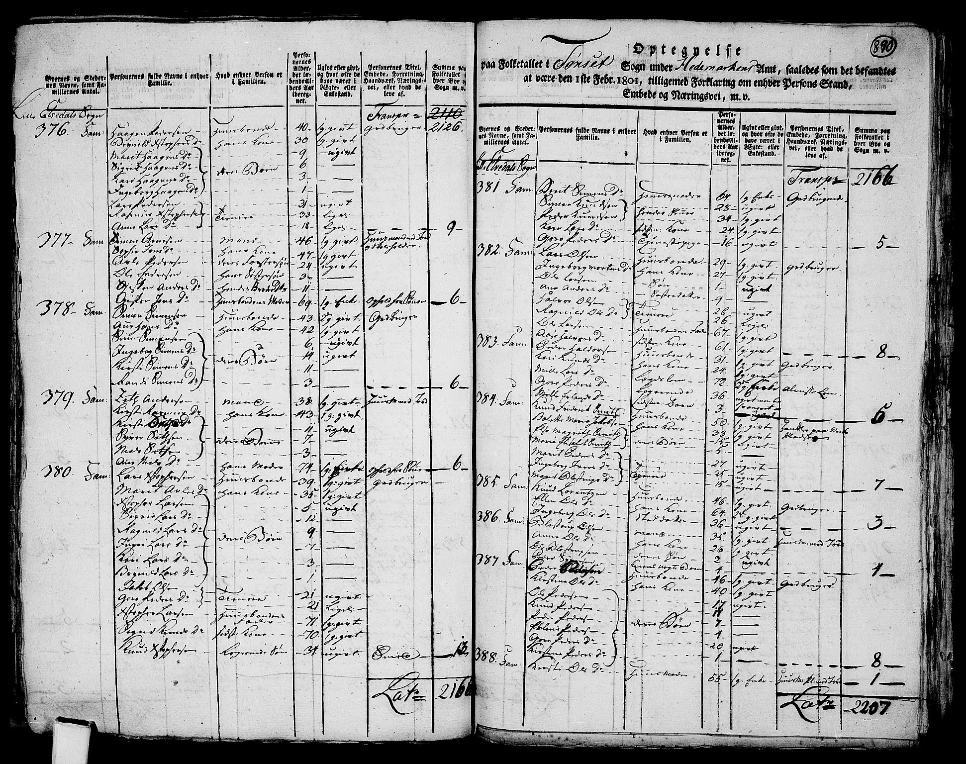 RA, 1801 census for 0437P Tynset, 1801, p. 889b-890a