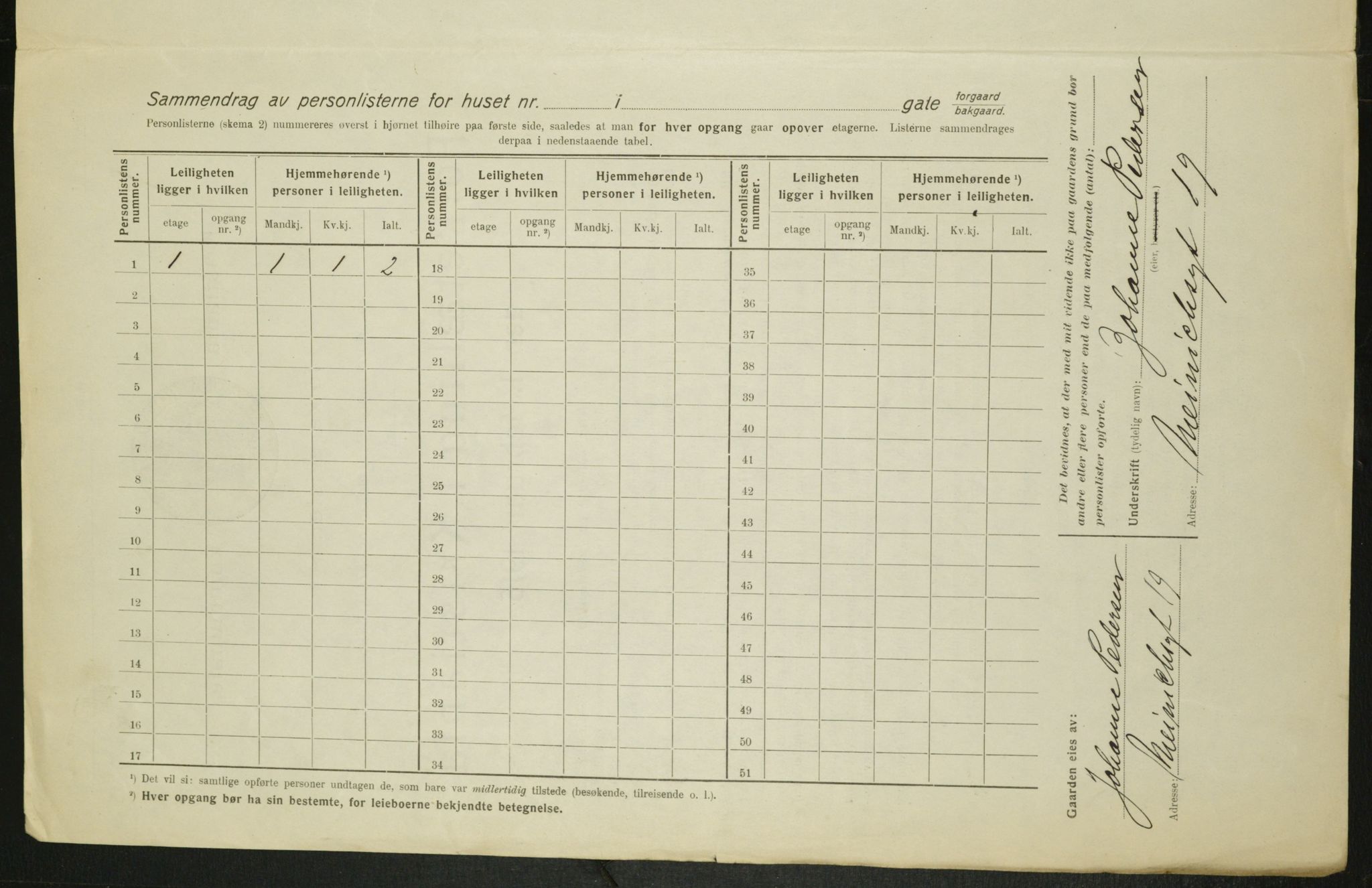 OBA, Municipal Census 1916 for Kristiania, 1916, p. 1282