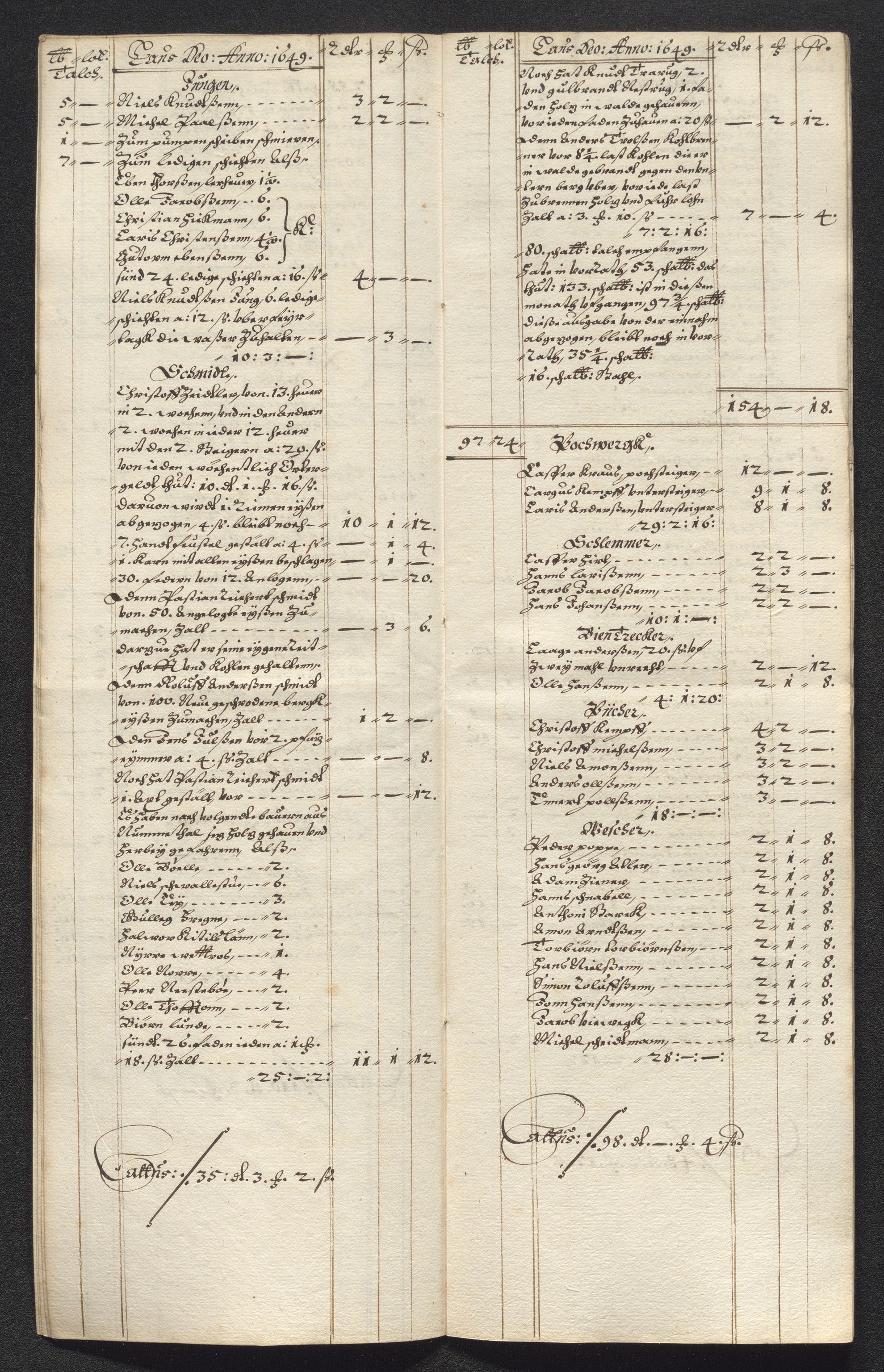 Kongsberg Sølvverk 1623-1816, AV/SAKO-EA-3135/001/D/Dc/Dcd/L0023: Utgiftsregnskap for gruver m.m., 1649, p. 492