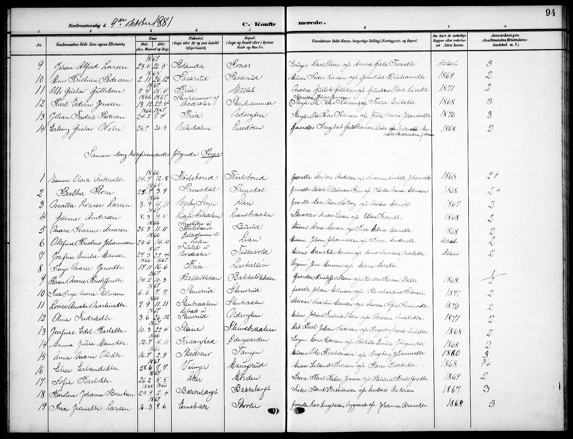 Nordstrand prestekontor Kirkebøker, AV/SAO-A-10362a/F/Fa/L0000: Parish register (official) no.  0, 1881-1900, p. 94