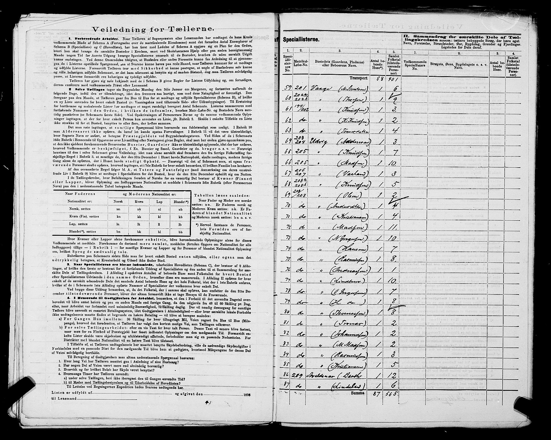 SAST, 1875 census for 1147L Avaldsnes/Avaldsnes og Kopervik, 1875, p. 20