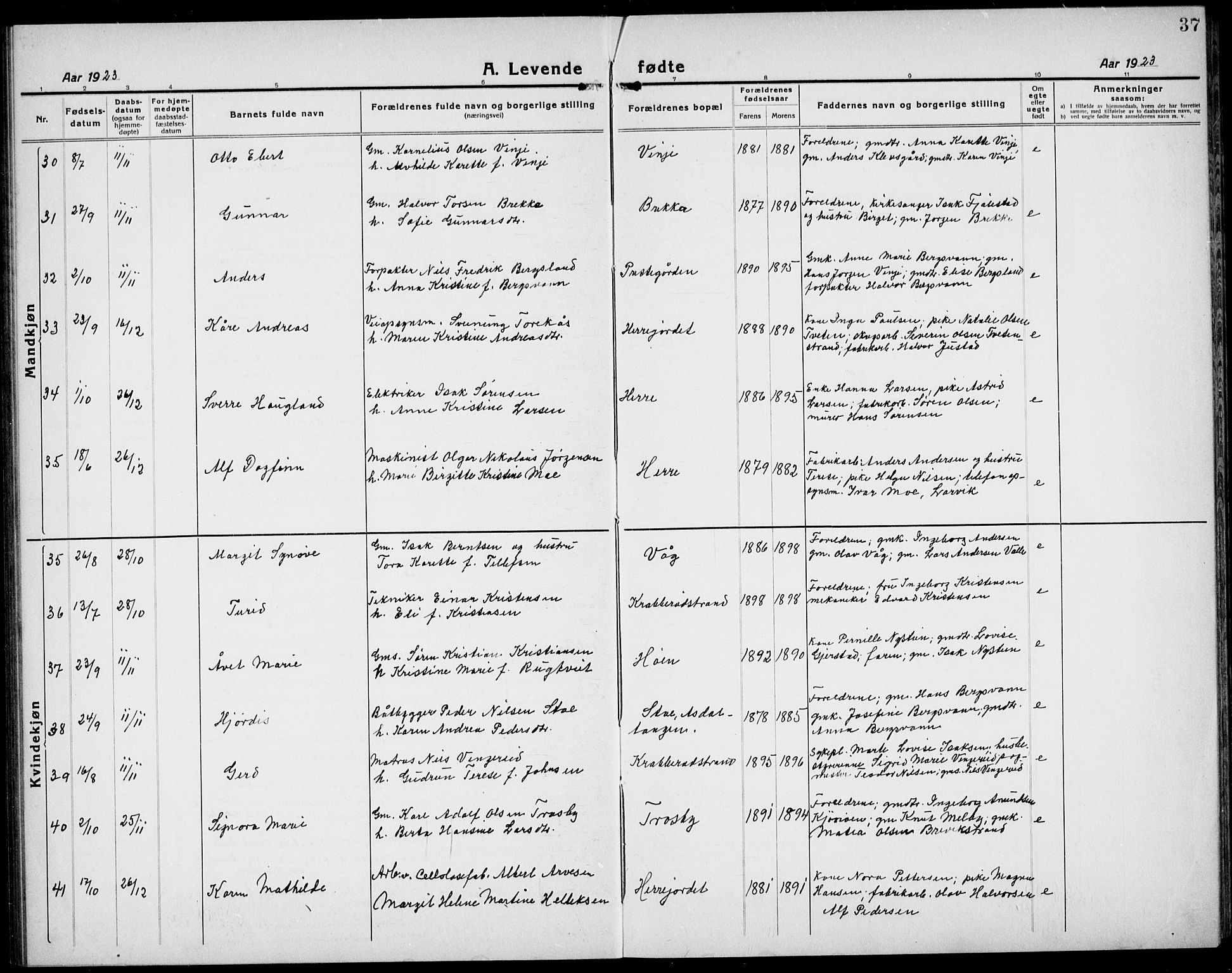 Bamble kirkebøker, SAKO/A-253/G/Ga/L0011: Parish register (copy) no. I 11, 1920-1935, p. 37