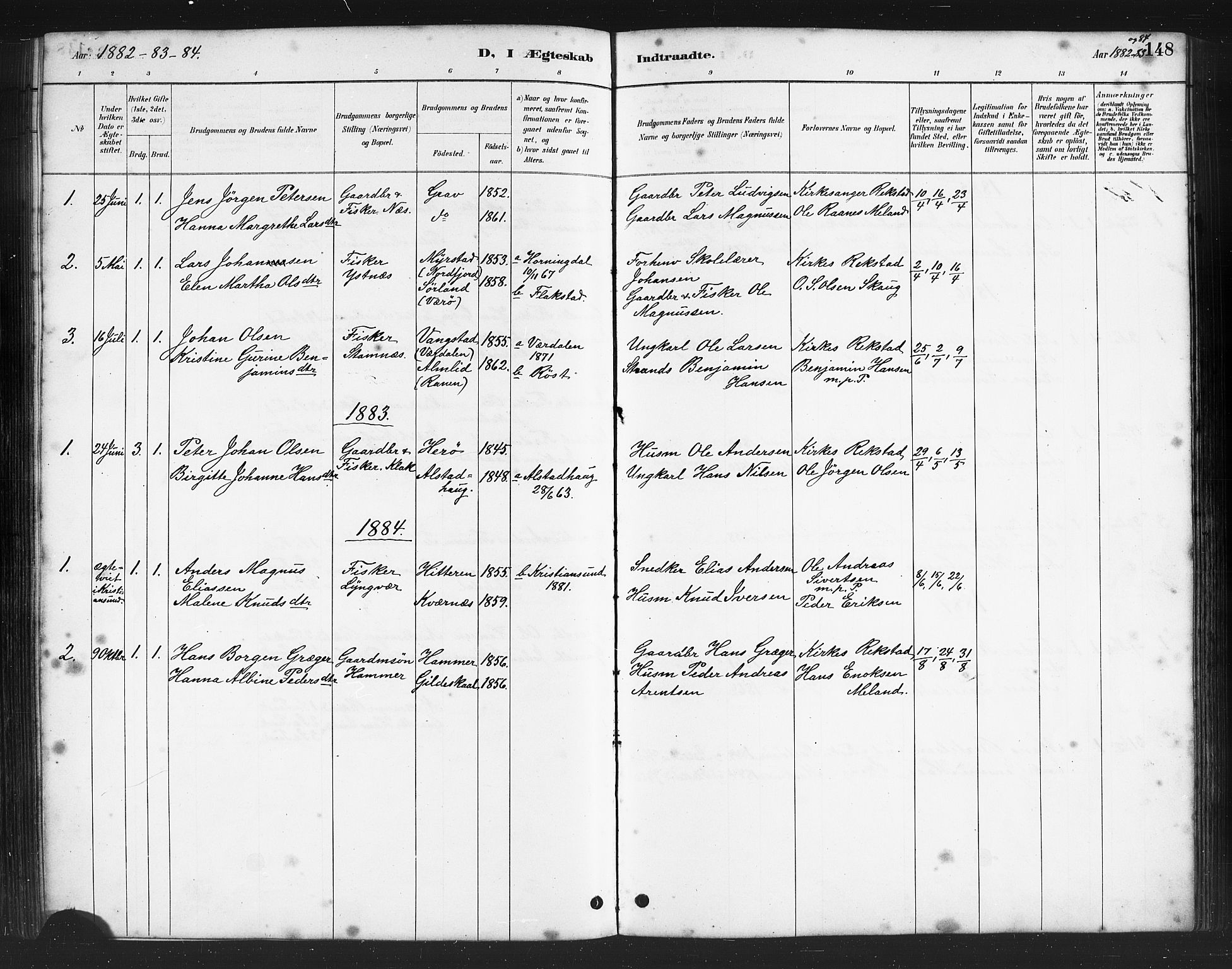 Ministerialprotokoller, klokkerbøker og fødselsregistre - Nordland, AV/SAT-A-1459/808/L0131: Parish register (copy) no. 808C02, 1879-1919, p. 148