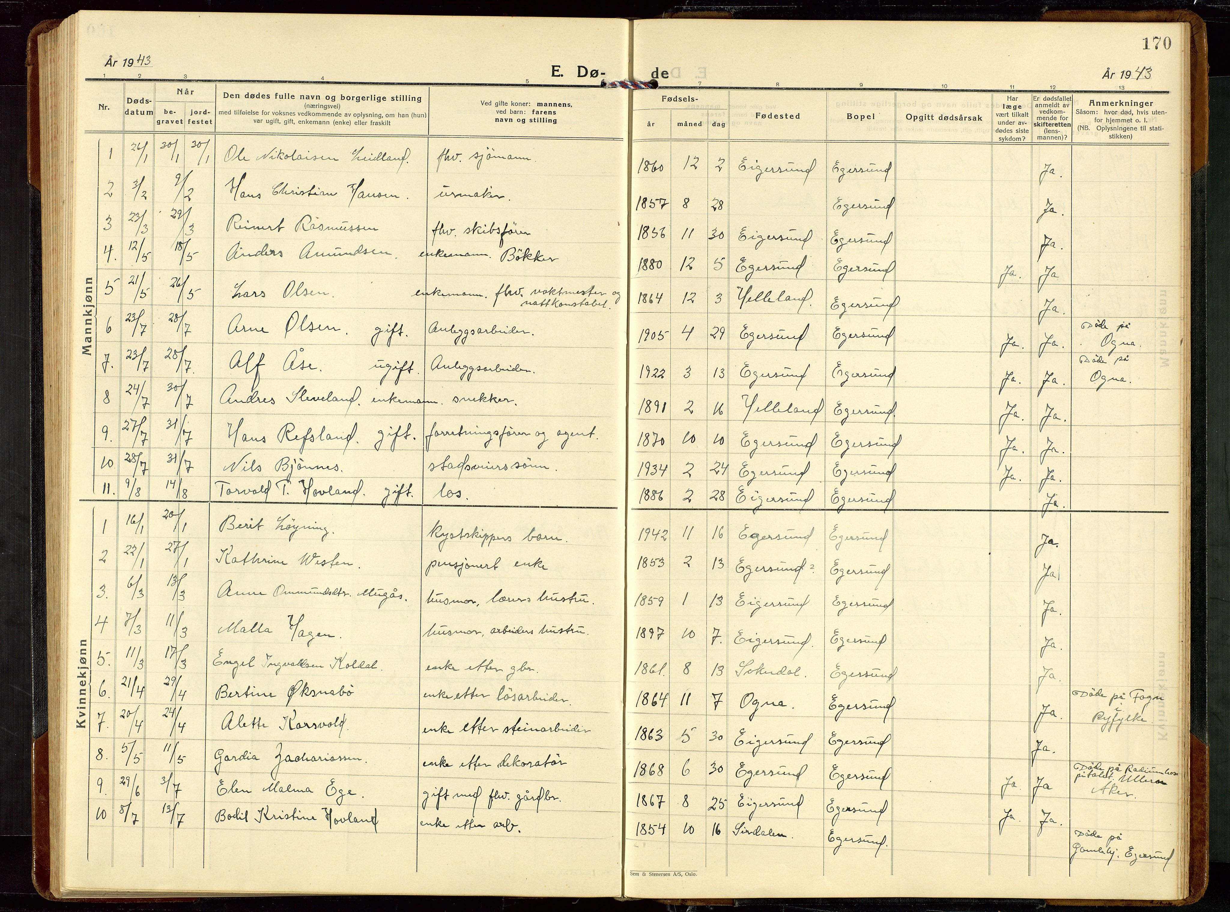 Eigersund sokneprestkontor, SAST/A-101807/S09/L0014: Parish register (copy) no. B 14, 1931-1949, p. 170