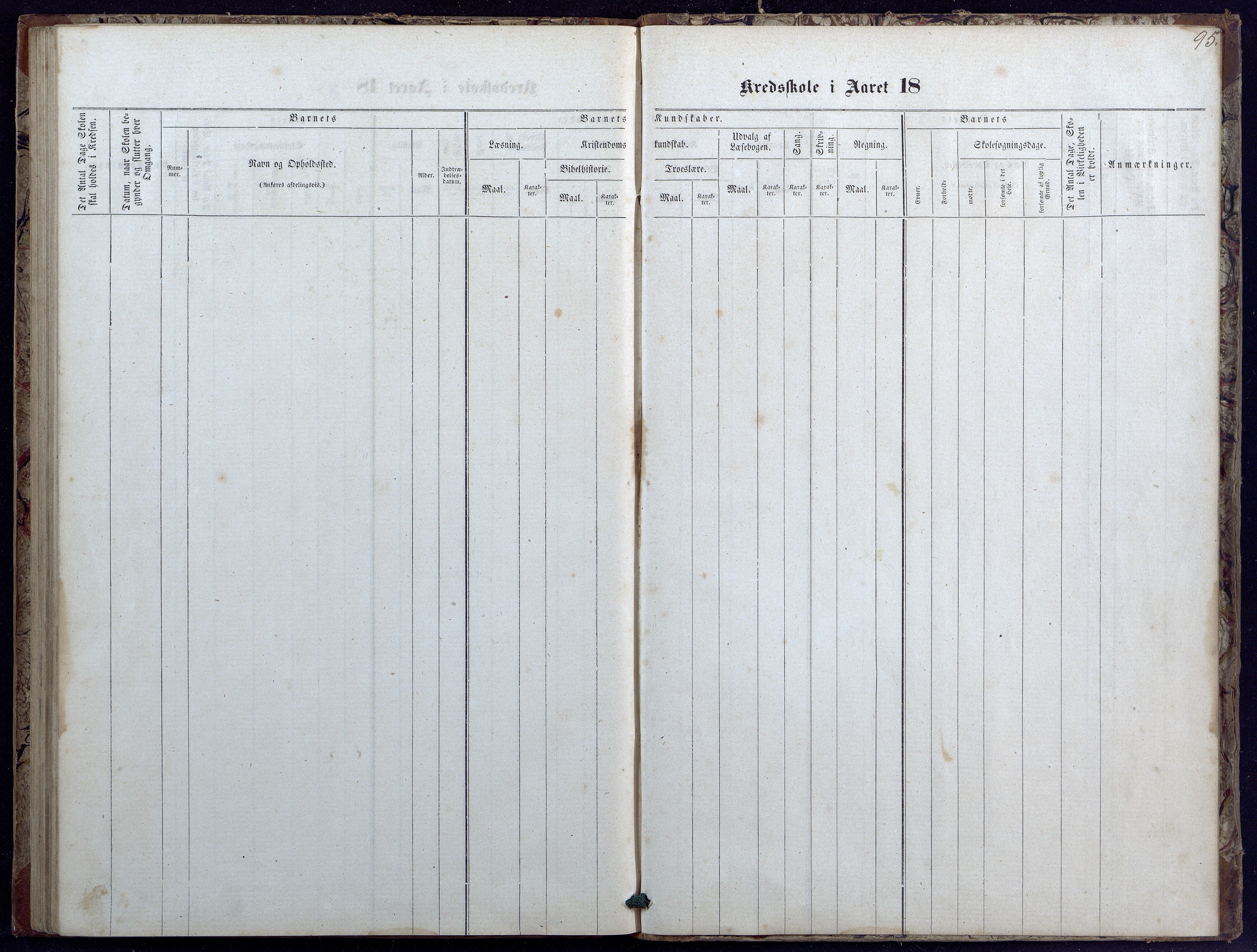 Evje kommune, Landsverk/Omland/Rosseland skolekretser, AAKS/KA0937-550d/F1/L0001: Skoleprotokoll for Landsverk, Omland, Rosseland skolekretser, 1863-1888, p. 95