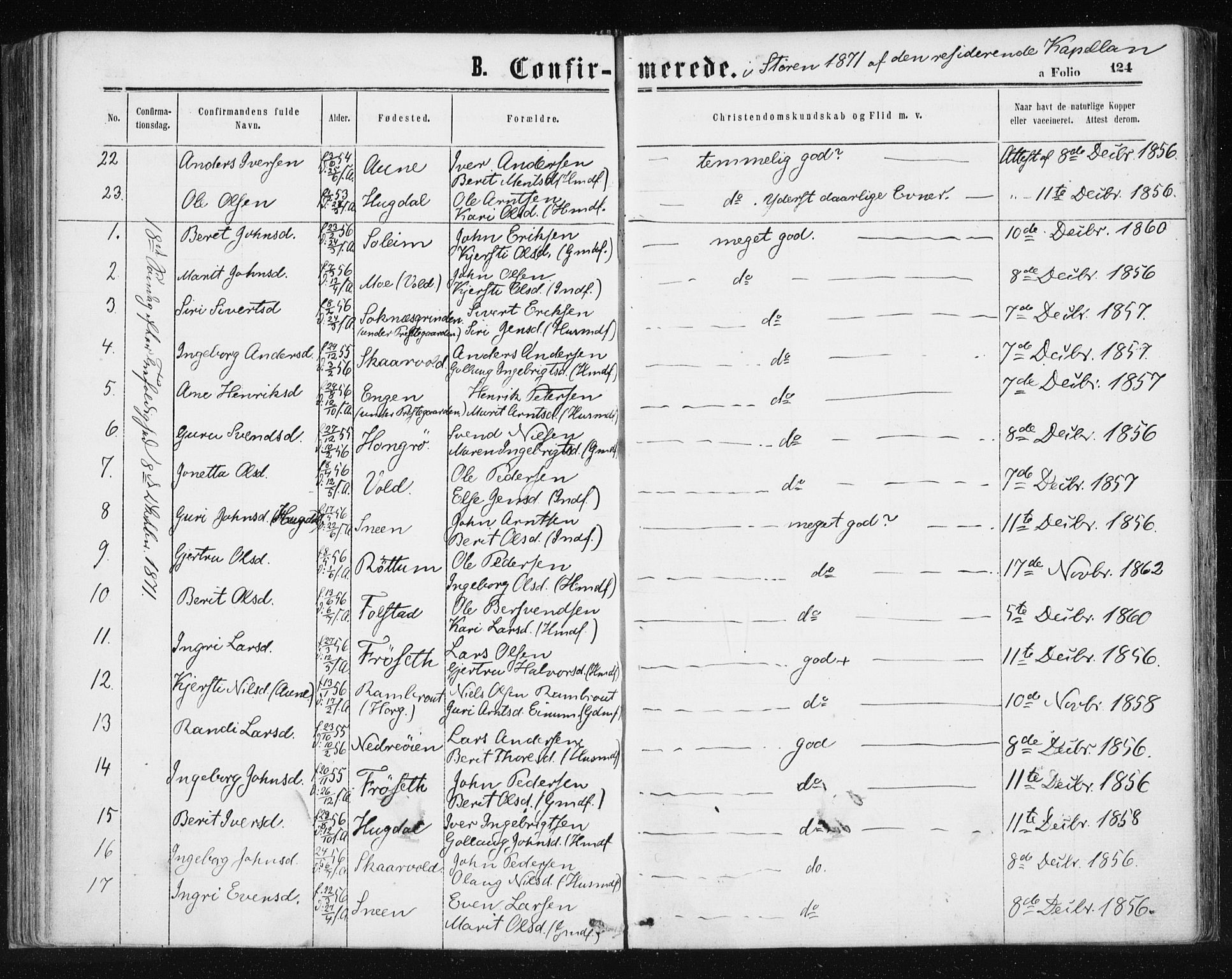 Ministerialprotokoller, klokkerbøker og fødselsregistre - Sør-Trøndelag, SAT/A-1456/687/L1001: Parish register (official) no. 687A07, 1863-1878, p. 124