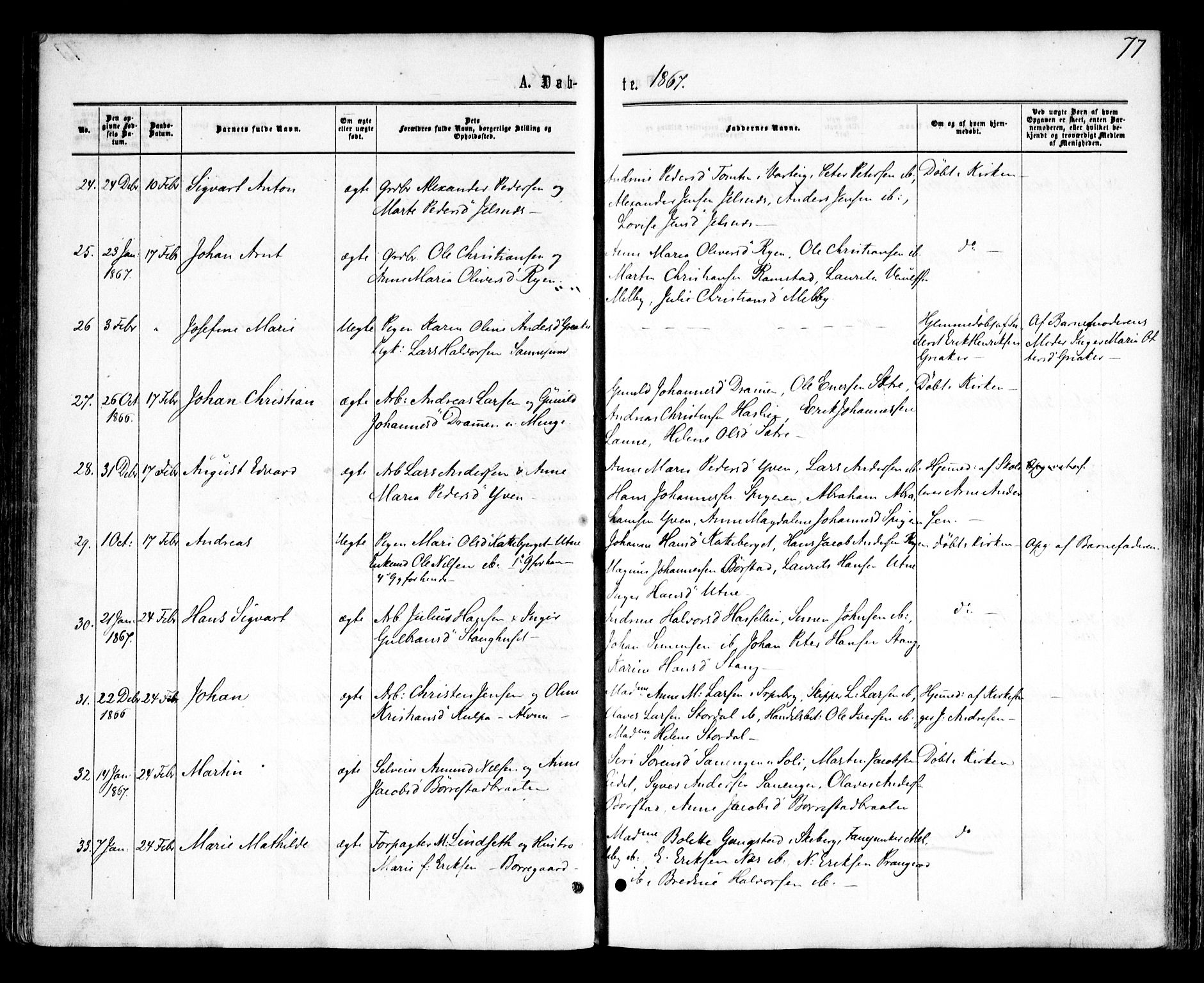 Tune prestekontor Kirkebøker, SAO/A-2007/F/Fa/L0014: Parish register (official) no. 14, 1864-1868, p. 77