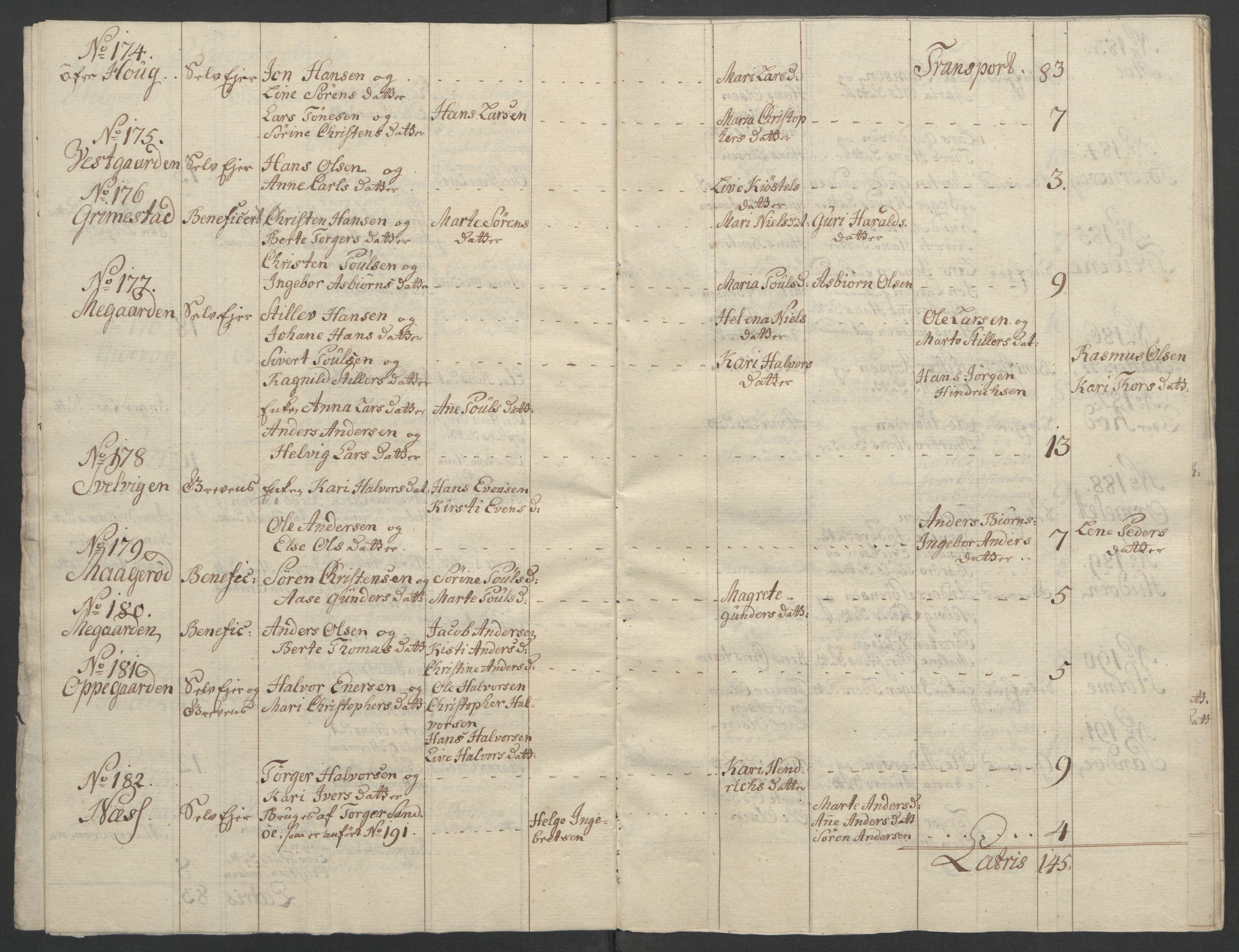 Rentekammeret inntil 1814, Reviderte regnskaper, Fogderegnskap, RA/EA-4092/R33/L2033: Ekstraskatten Larvik grevskap, 1762-1764, p. 426