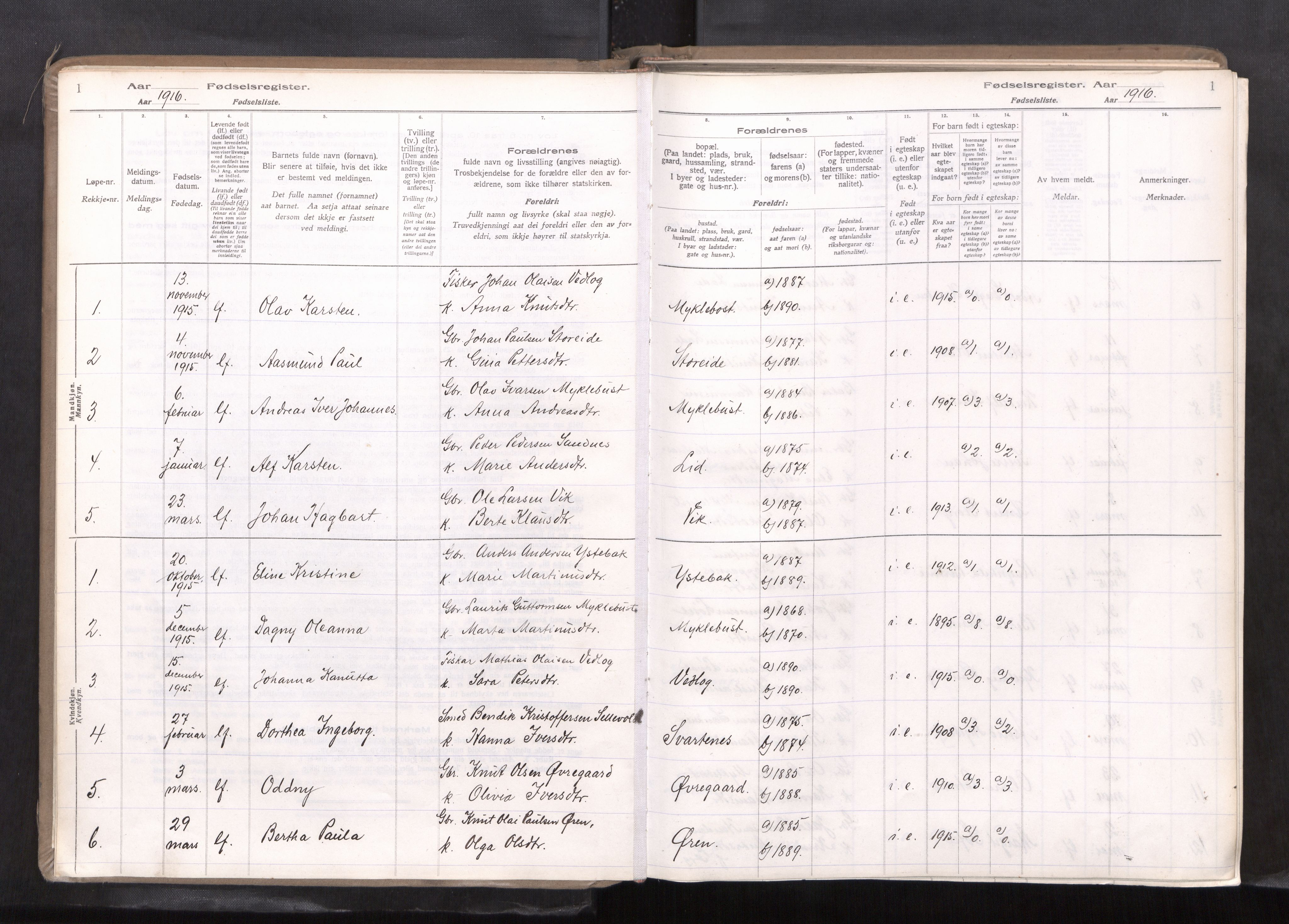 Ministerialprotokoller, klokkerbøker og fødselsregistre - Møre og Romsdal, AV/SAT-A-1454/502/L0031: Birth register no. 502---, 1916-1968, p. 1