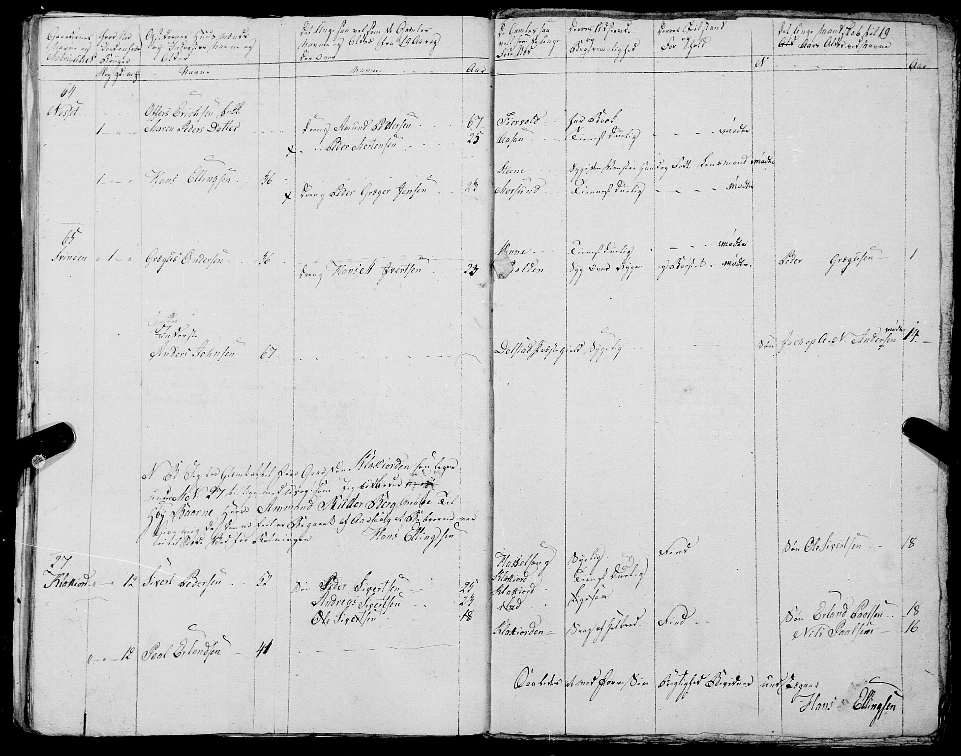 Fylkesmannen i Nordland, AV/SAT-A-0499/1.1/R/Ra/L0029: --, 1806-1836, p. 161