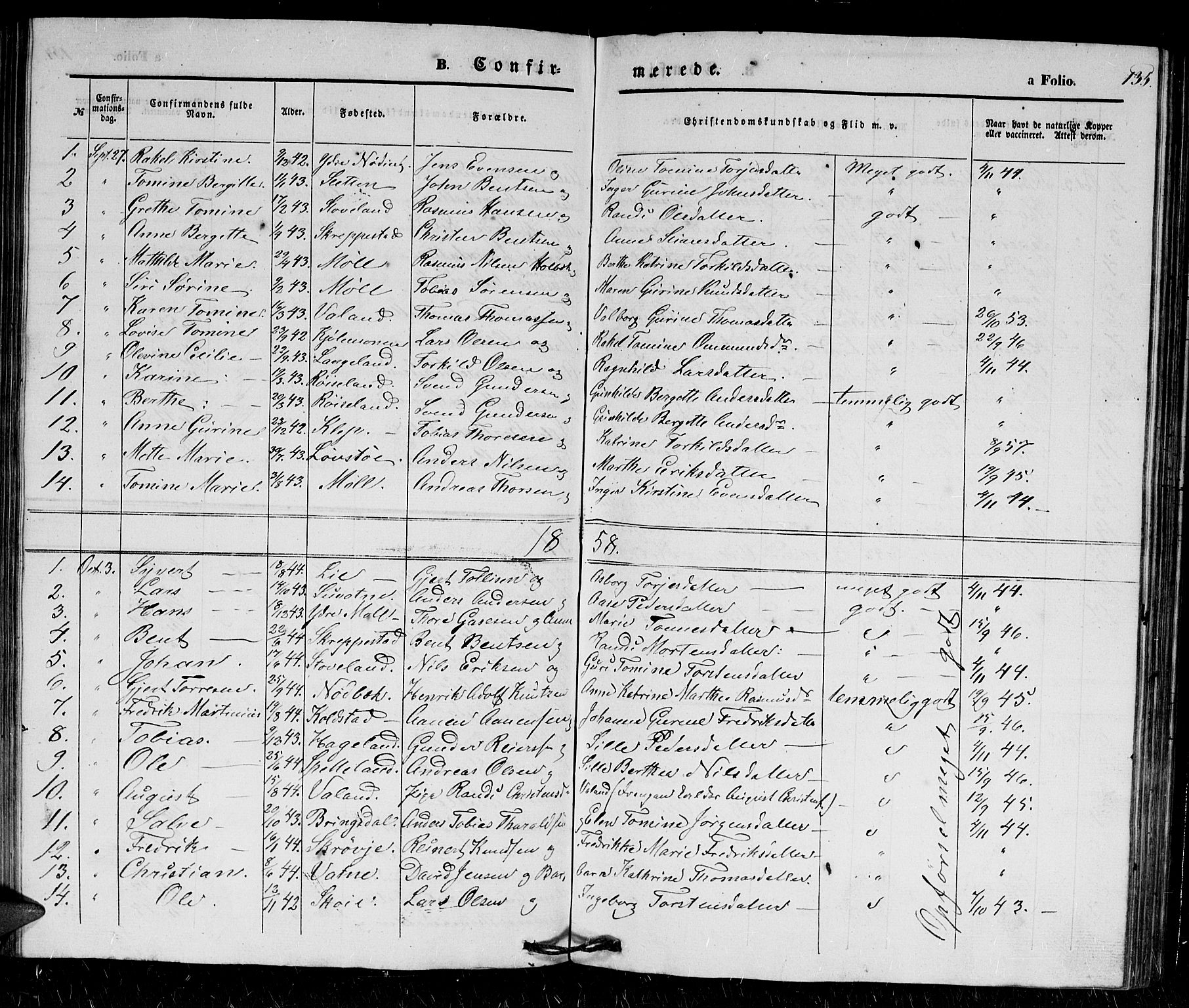 Holum sokneprestkontor, SAK/1111-0022/F/Fb/Fba/L0003: Parish register (copy) no. B 3, 1850-1866, p. 135