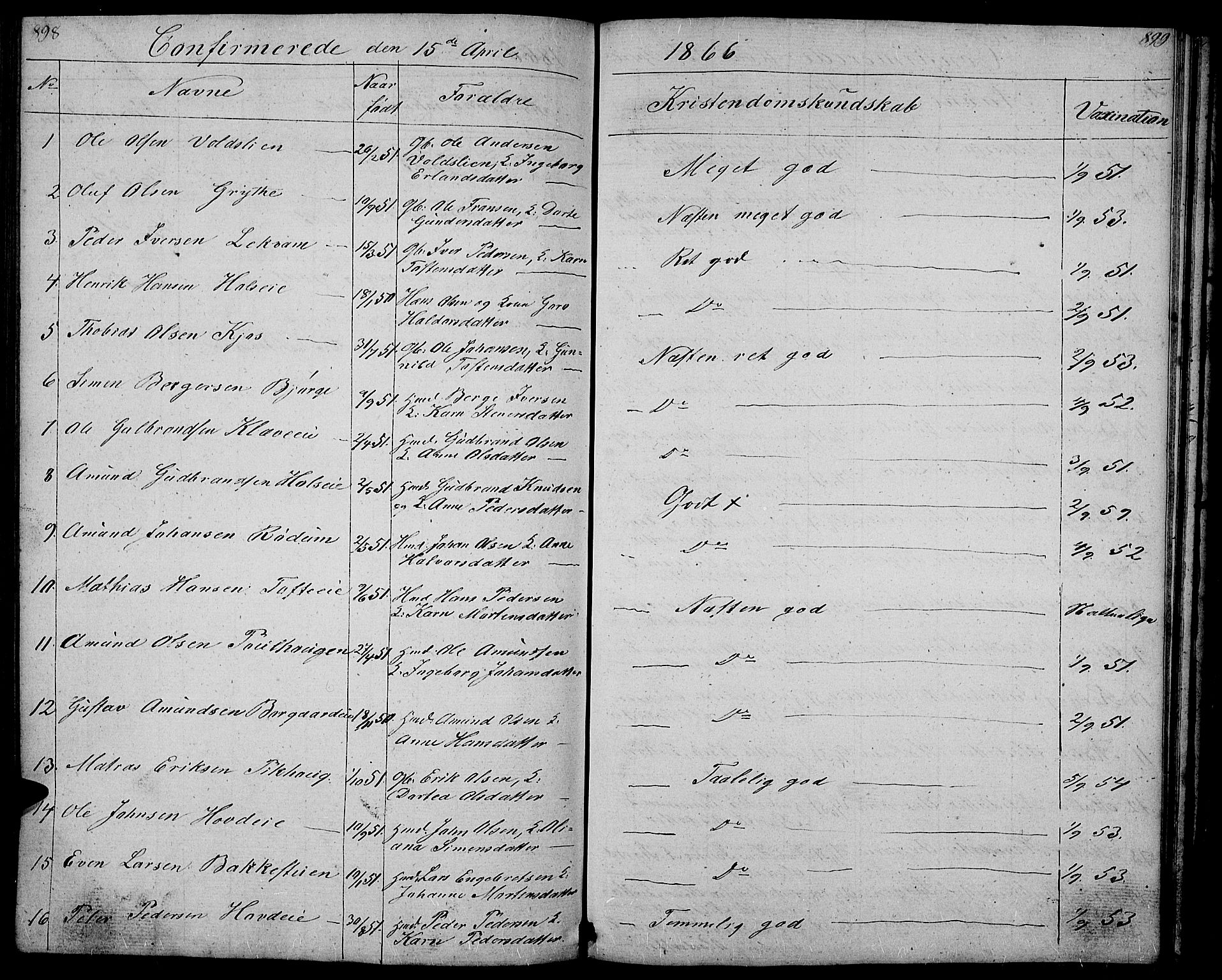 Gausdal prestekontor, SAH/PREST-090/H/Ha/Hab/L0004: Parish register (copy) no. 4, 1835-1870, p. 898-899