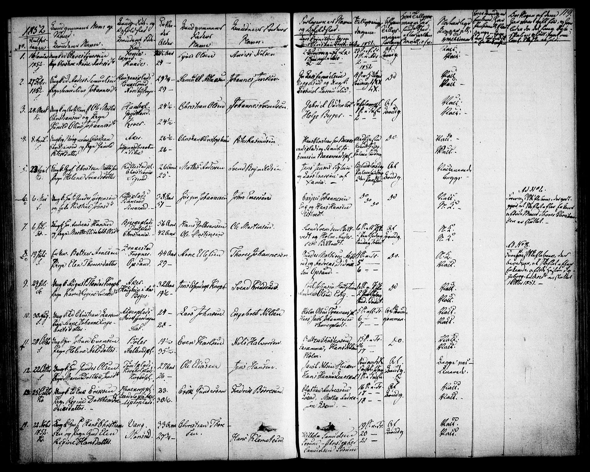 Kråkstad prestekontor Kirkebøker, SAO/A-10125a/F/Fa/L0006: Parish register (official) no. I 6, 1848-1857, p. 119