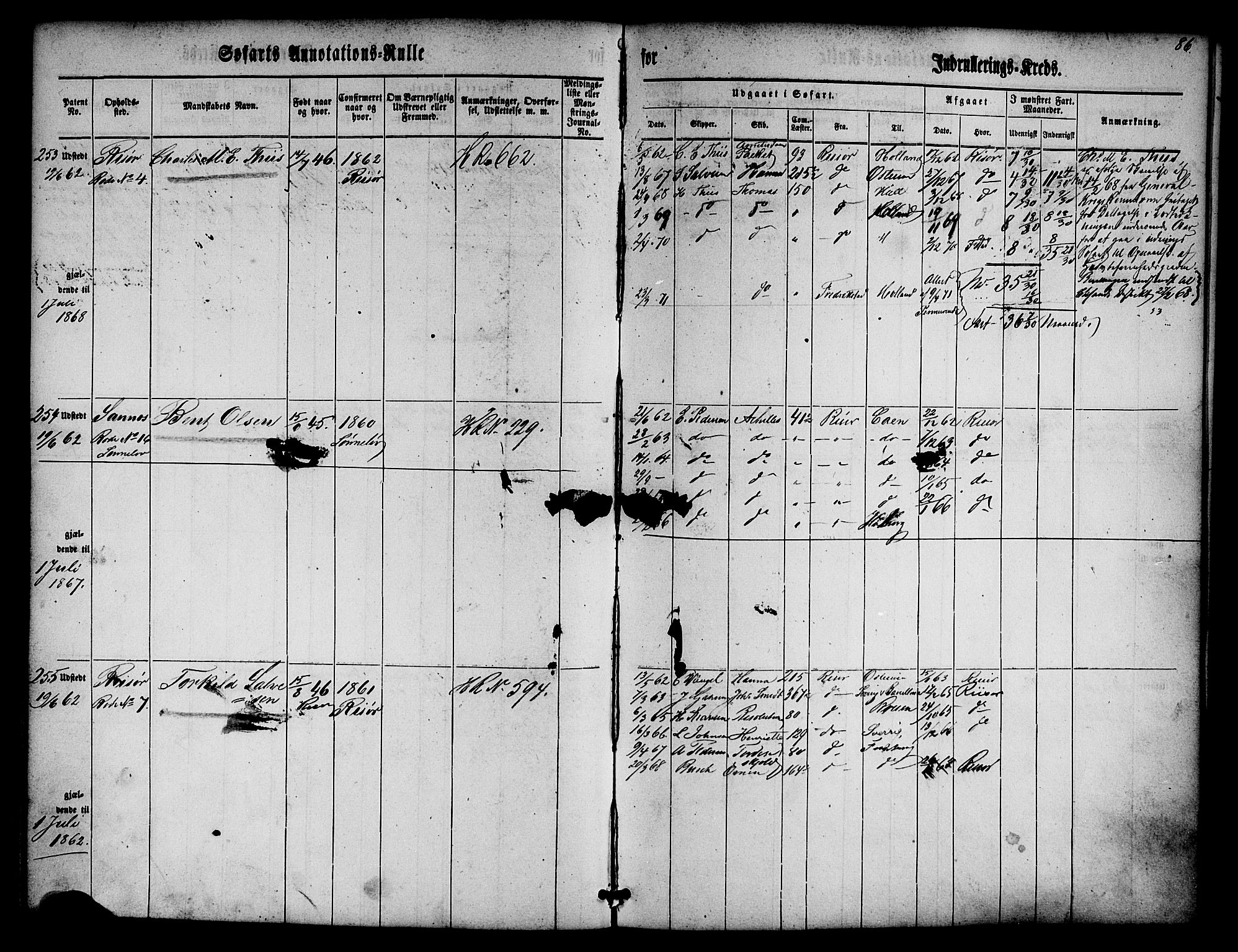 Risør mønstringskrets, SAK/2031-0010/F/Fa/L0001: Annotasjonsrulle nr 1-435 med register, D-1, 1860-1865, p. 105